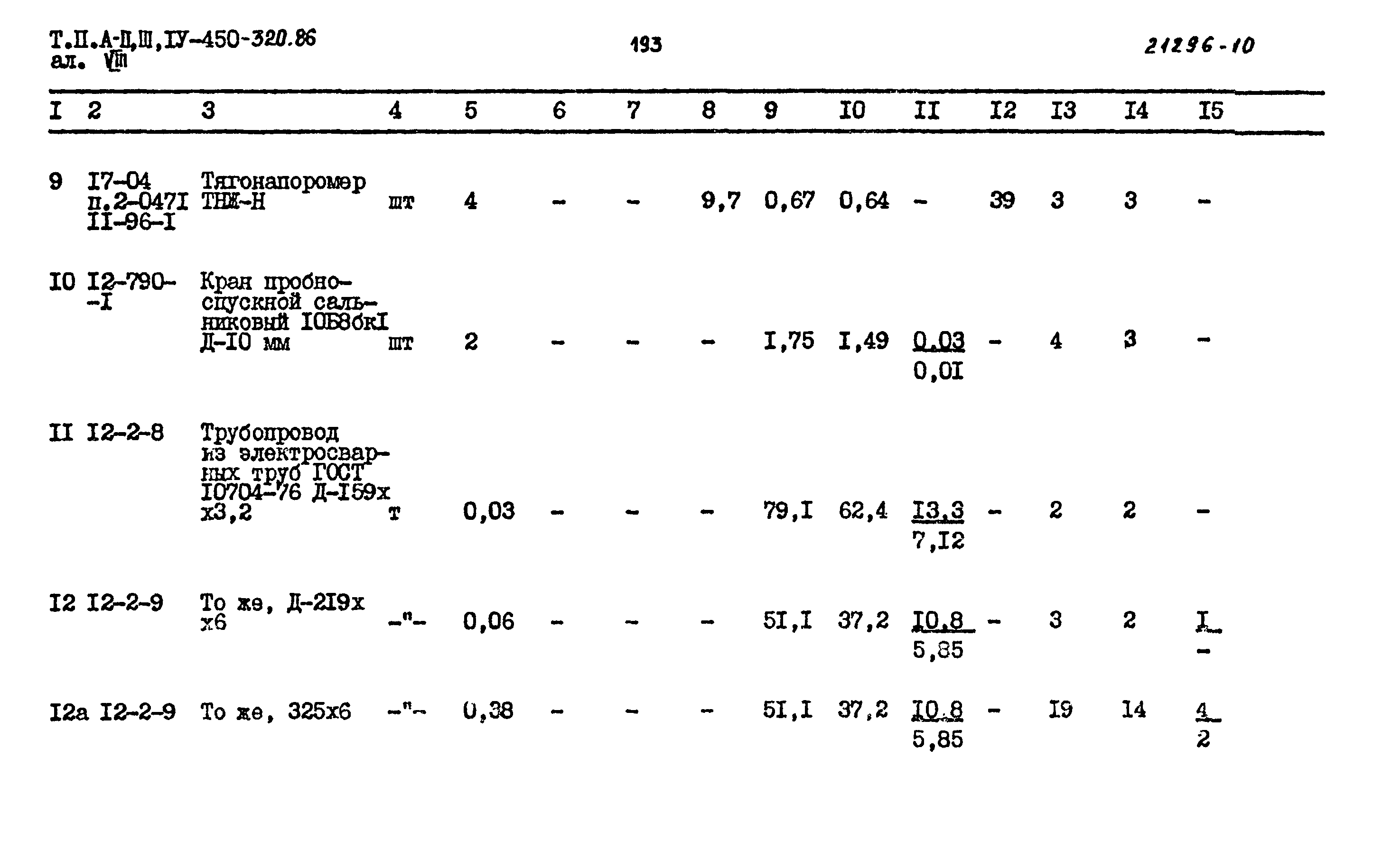 Типовой проект А-II,III,IV-450-320.86