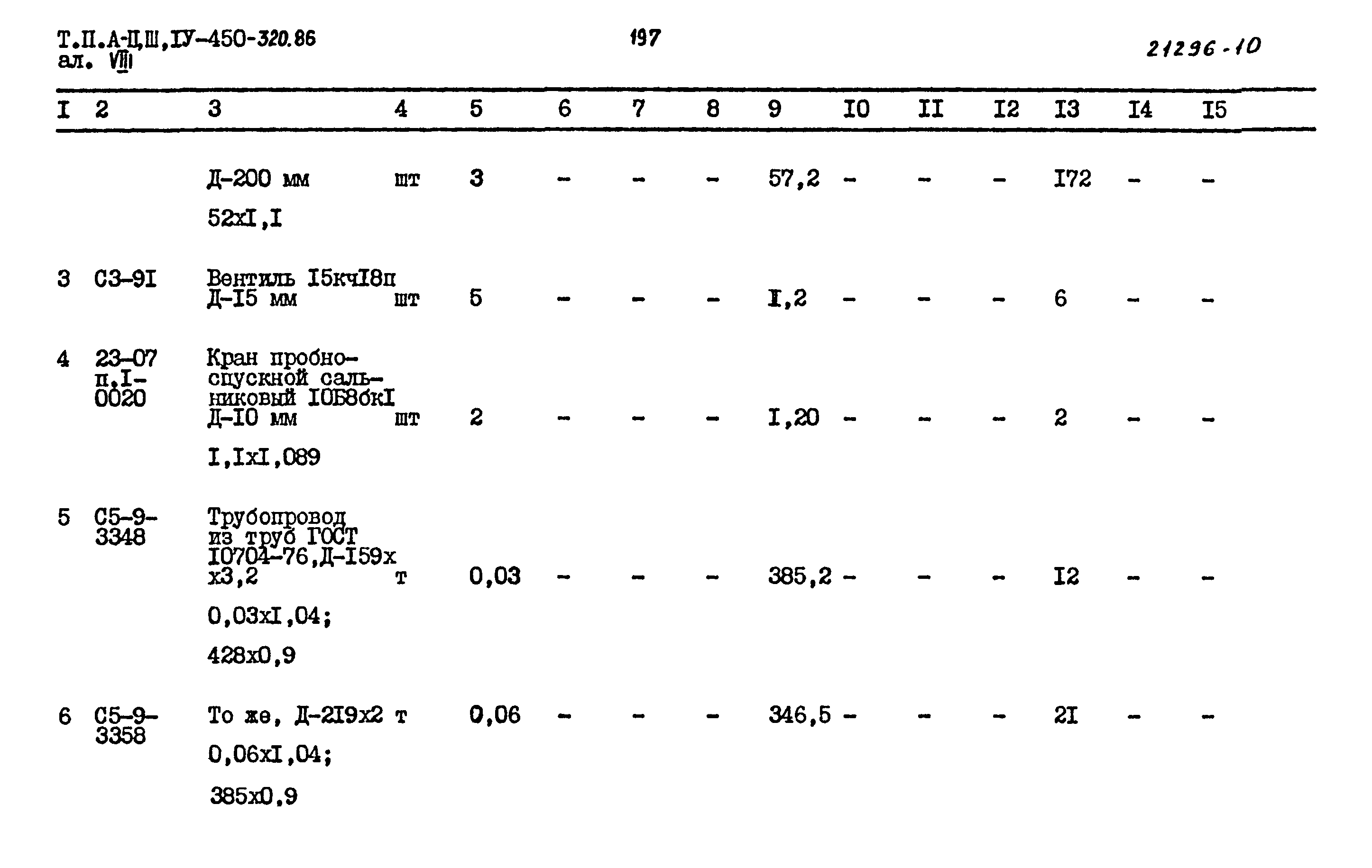 Типовой проект А-II,III,IV-450-320.86