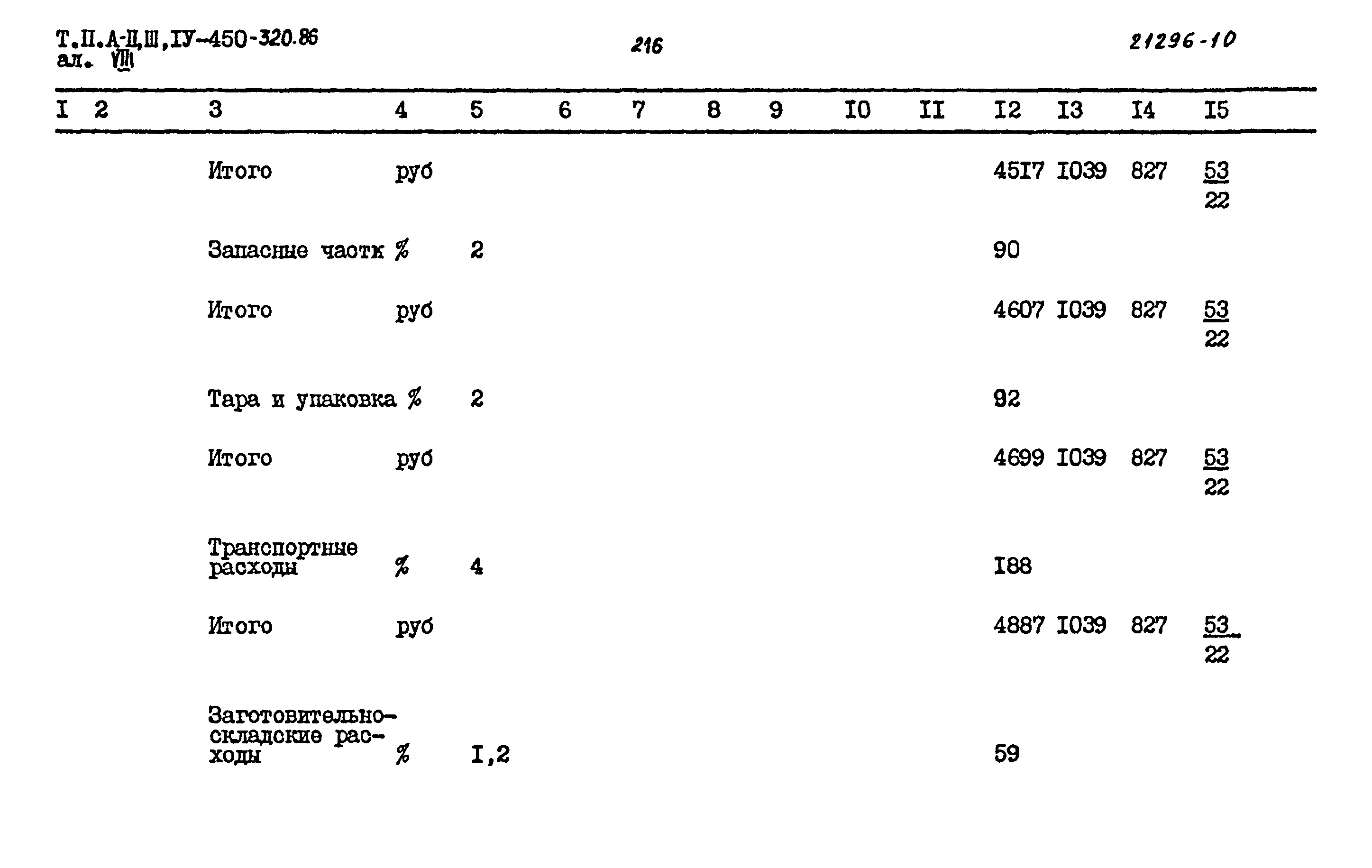 Типовой проект А-II,III,IV-450-320.86