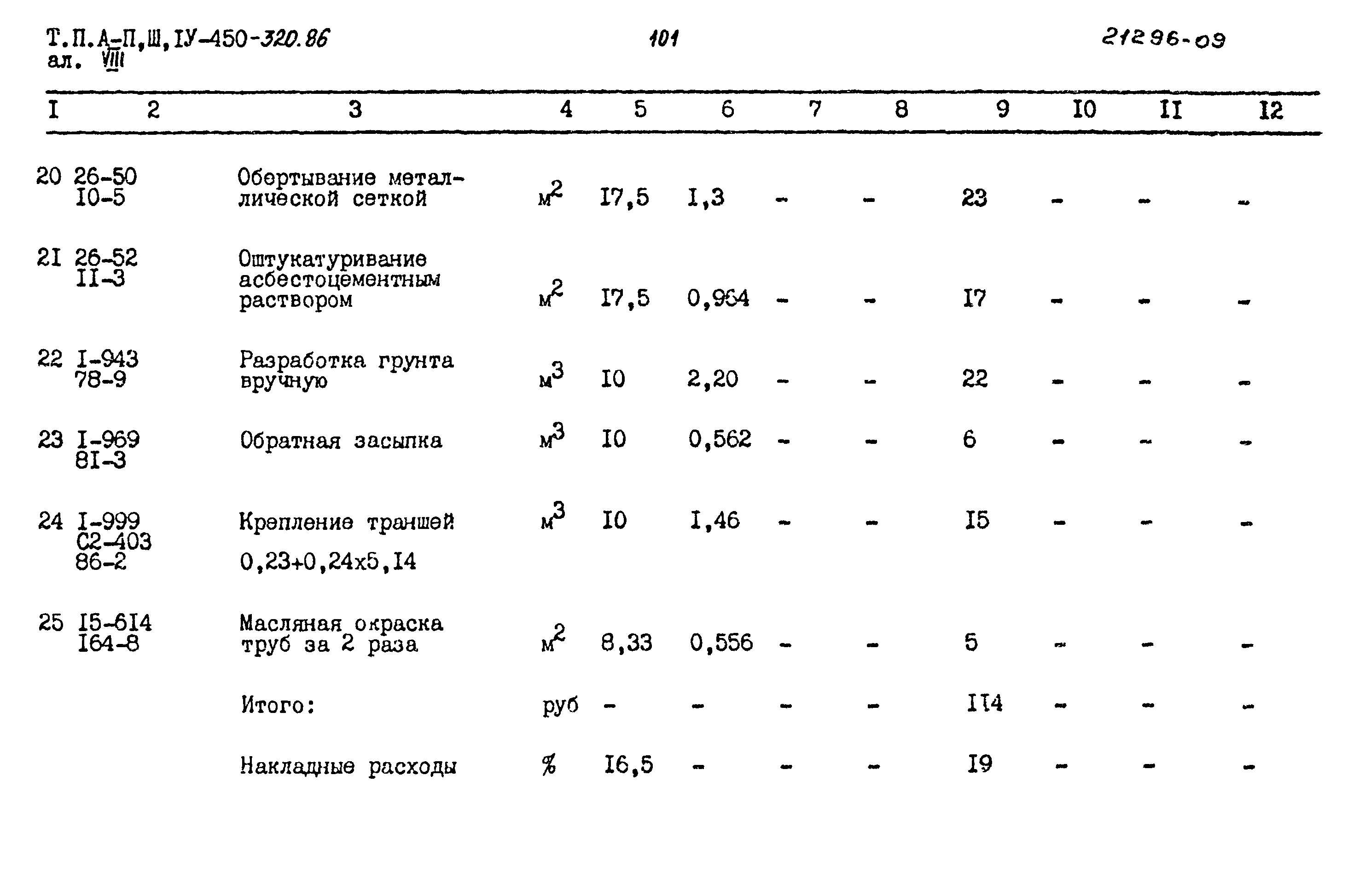 Типовой проект А-II,III,IV-450-320.86