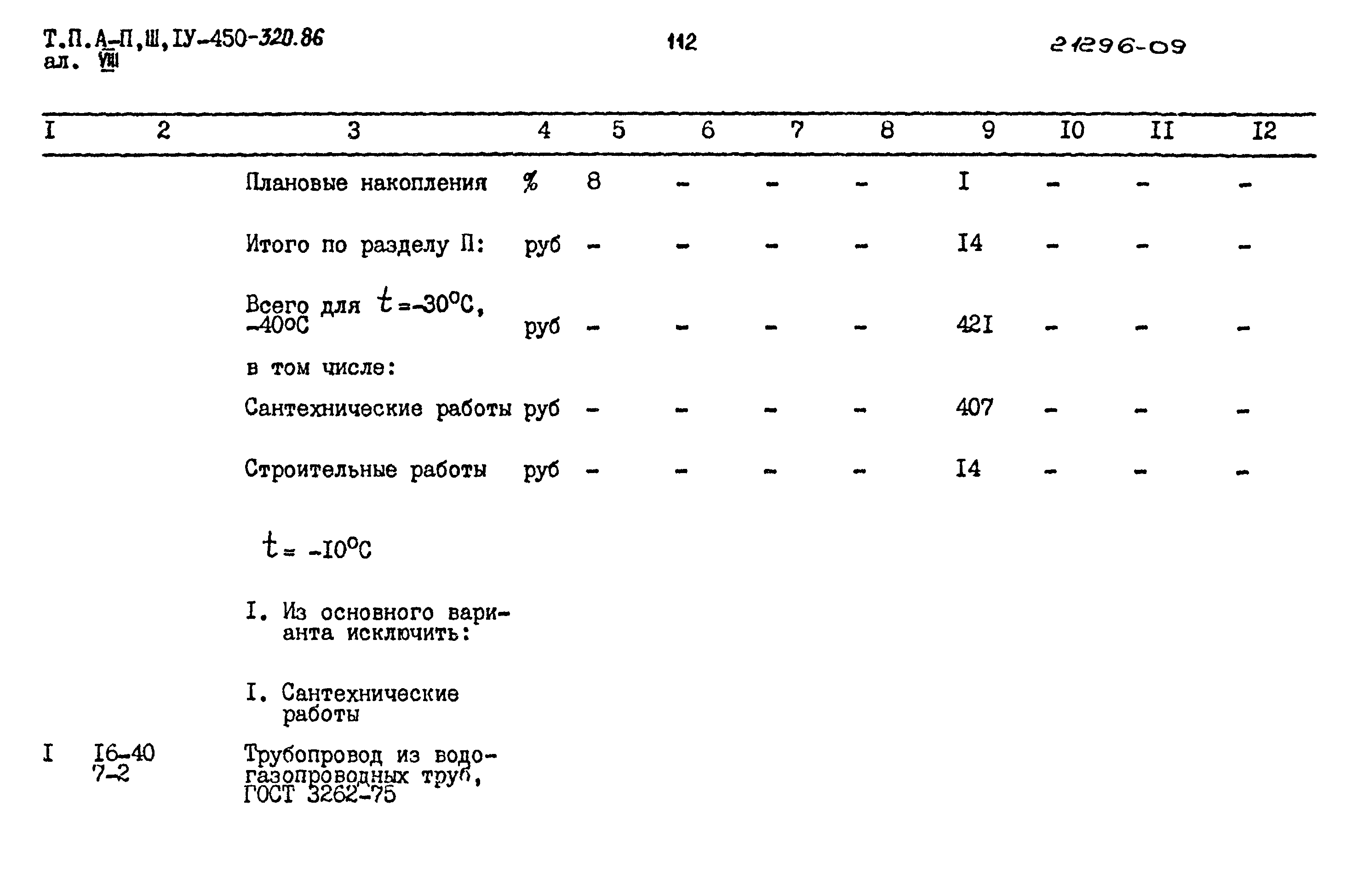 Типовой проект А-II,III,IV-450-320.86