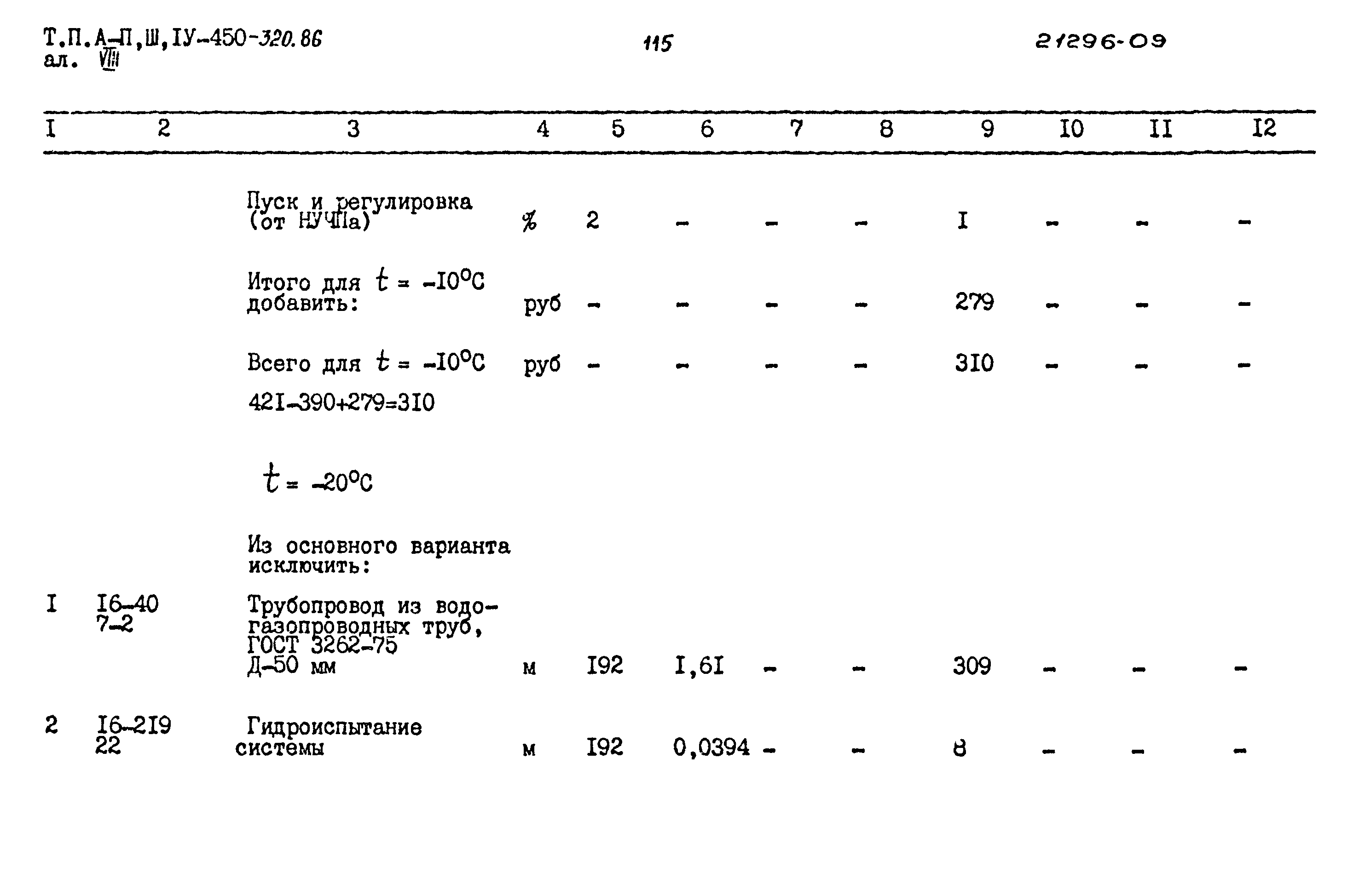 Типовой проект А-II,III,IV-450-320.86