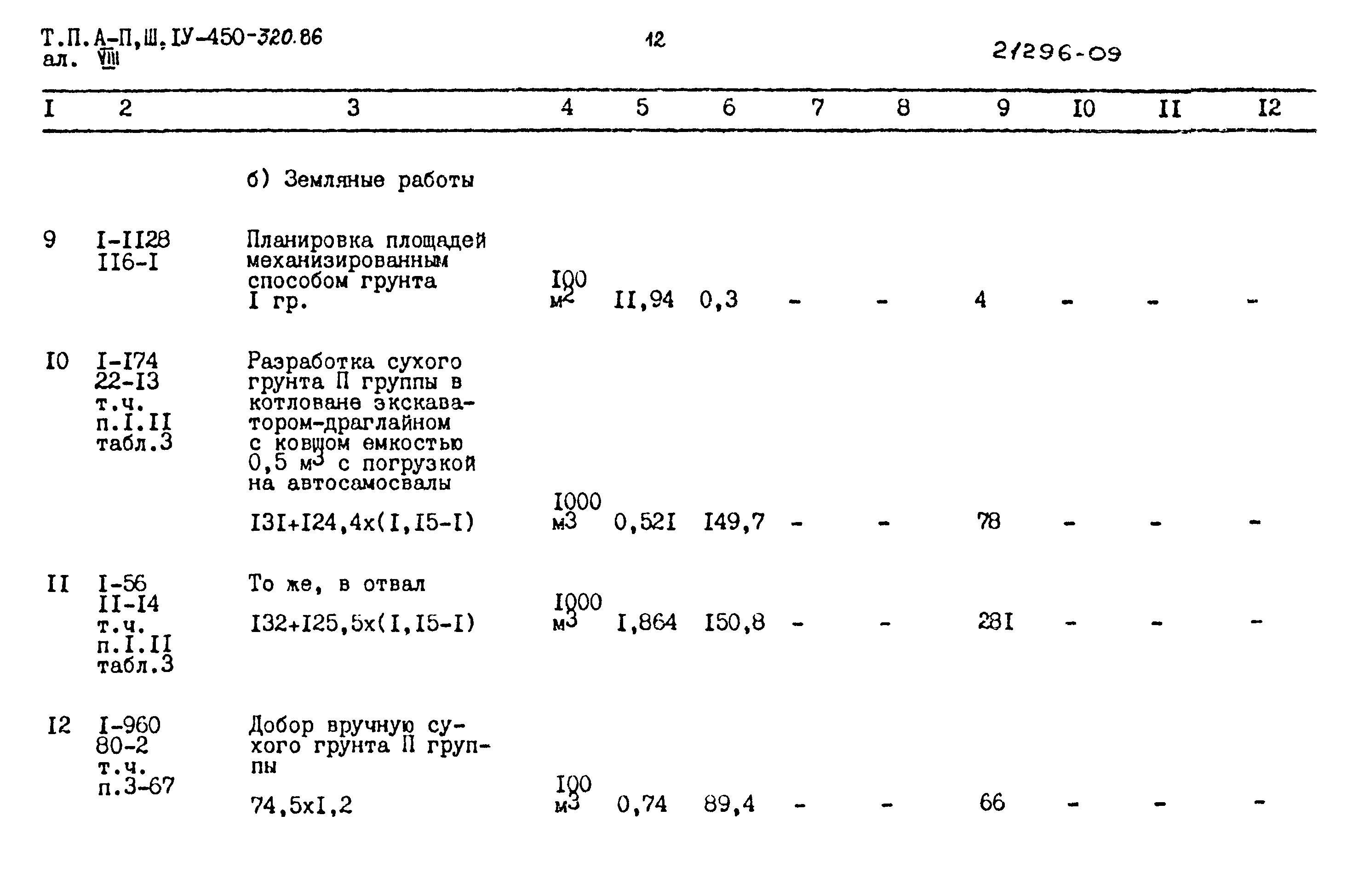 Типовой проект А-II,III,IV-450-320.86
