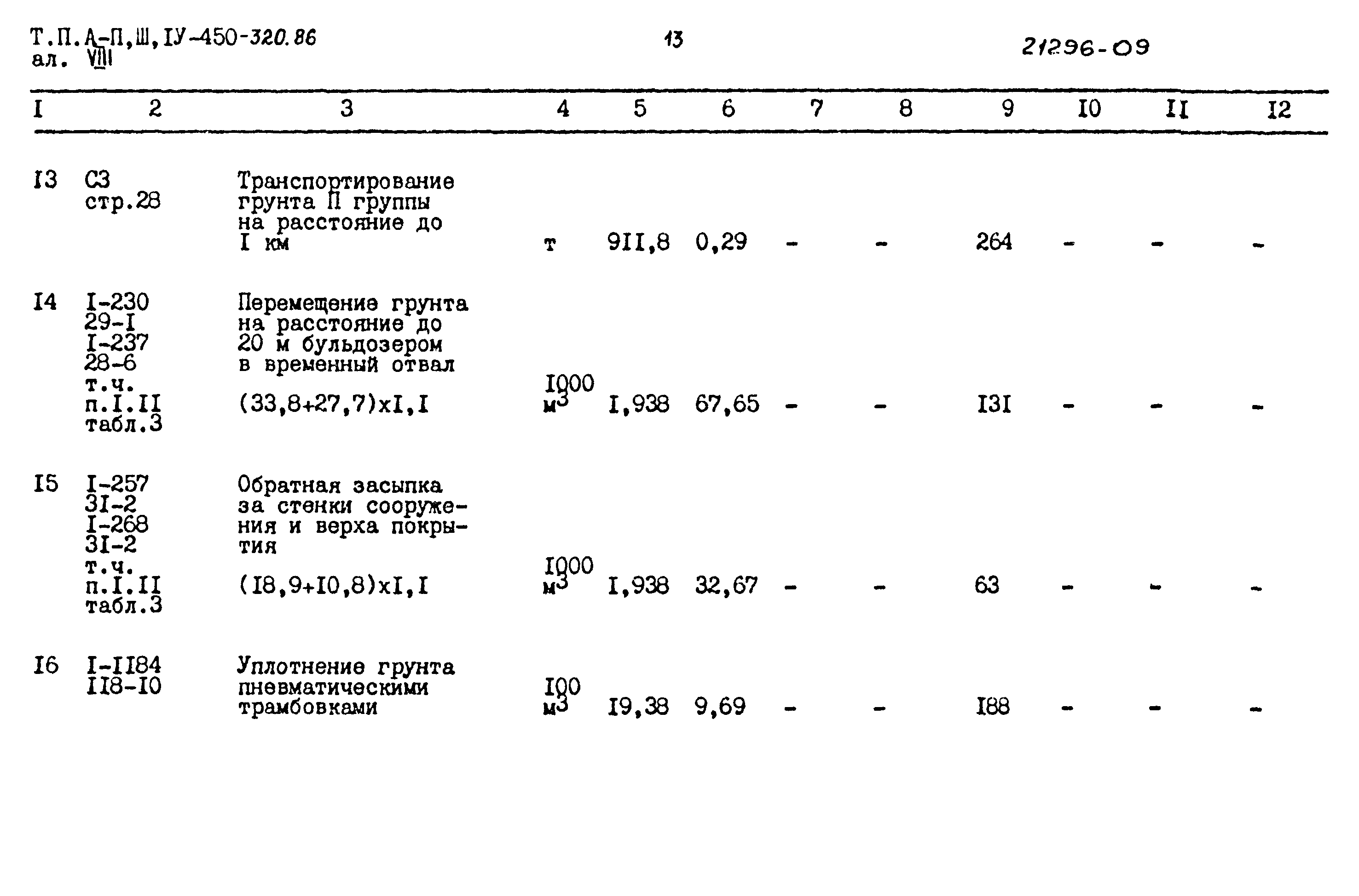Типовой проект А-II,III,IV-450-320.86