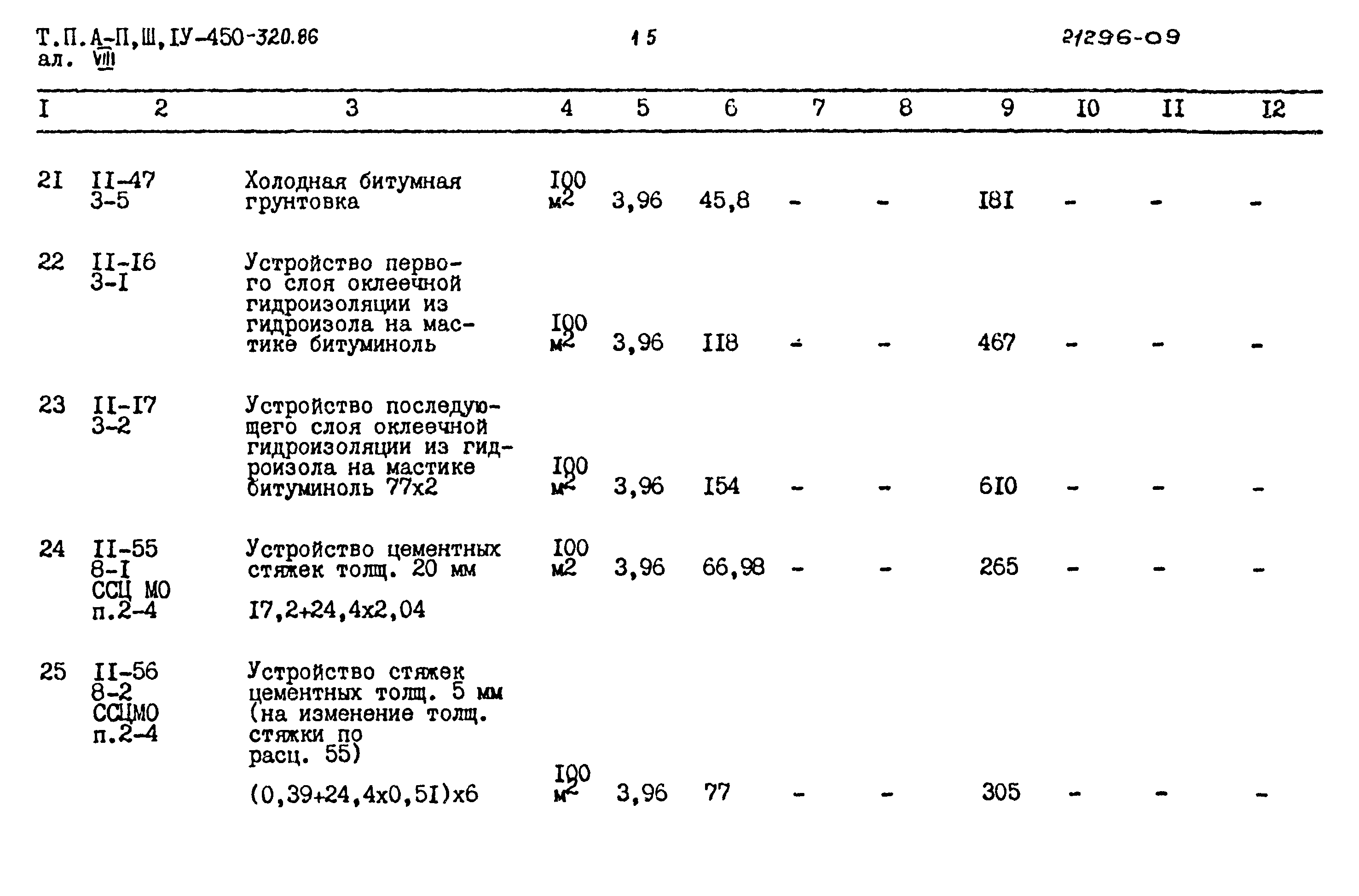 Типовой проект А-II,III,IV-450-320.86