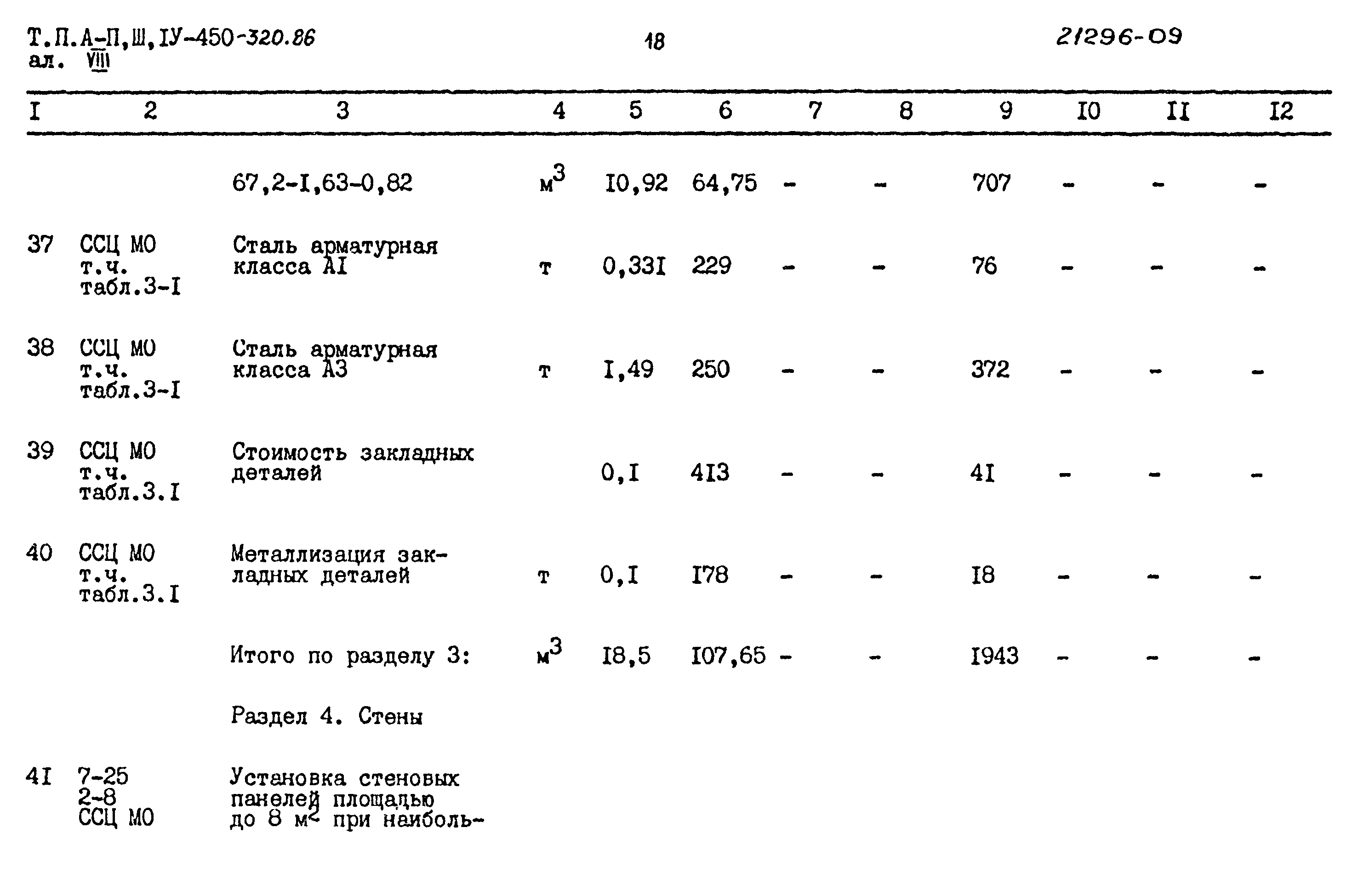 Типовой проект А-II,III,IV-450-320.86