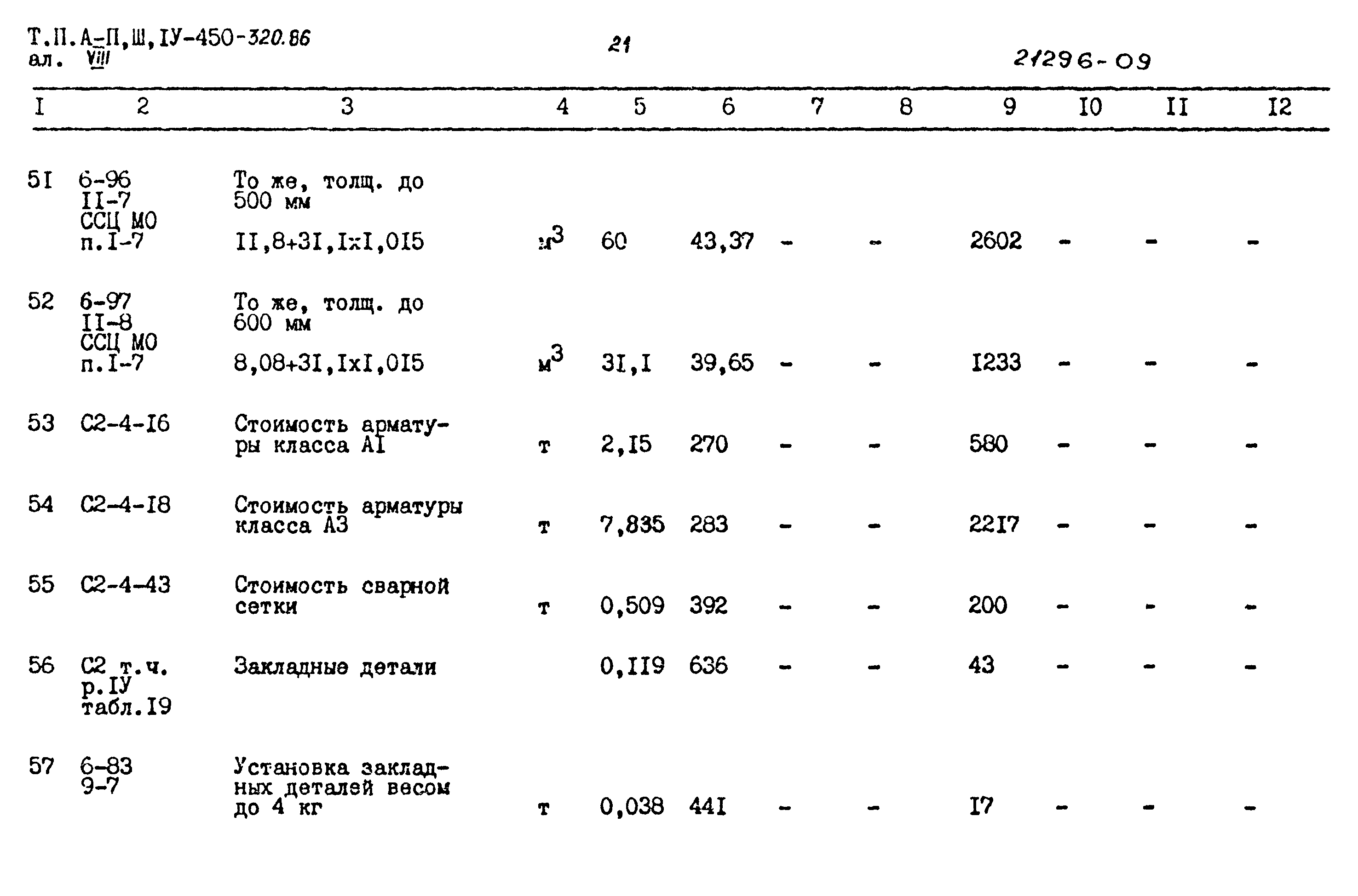 Типовой проект А-II,III,IV-450-320.86