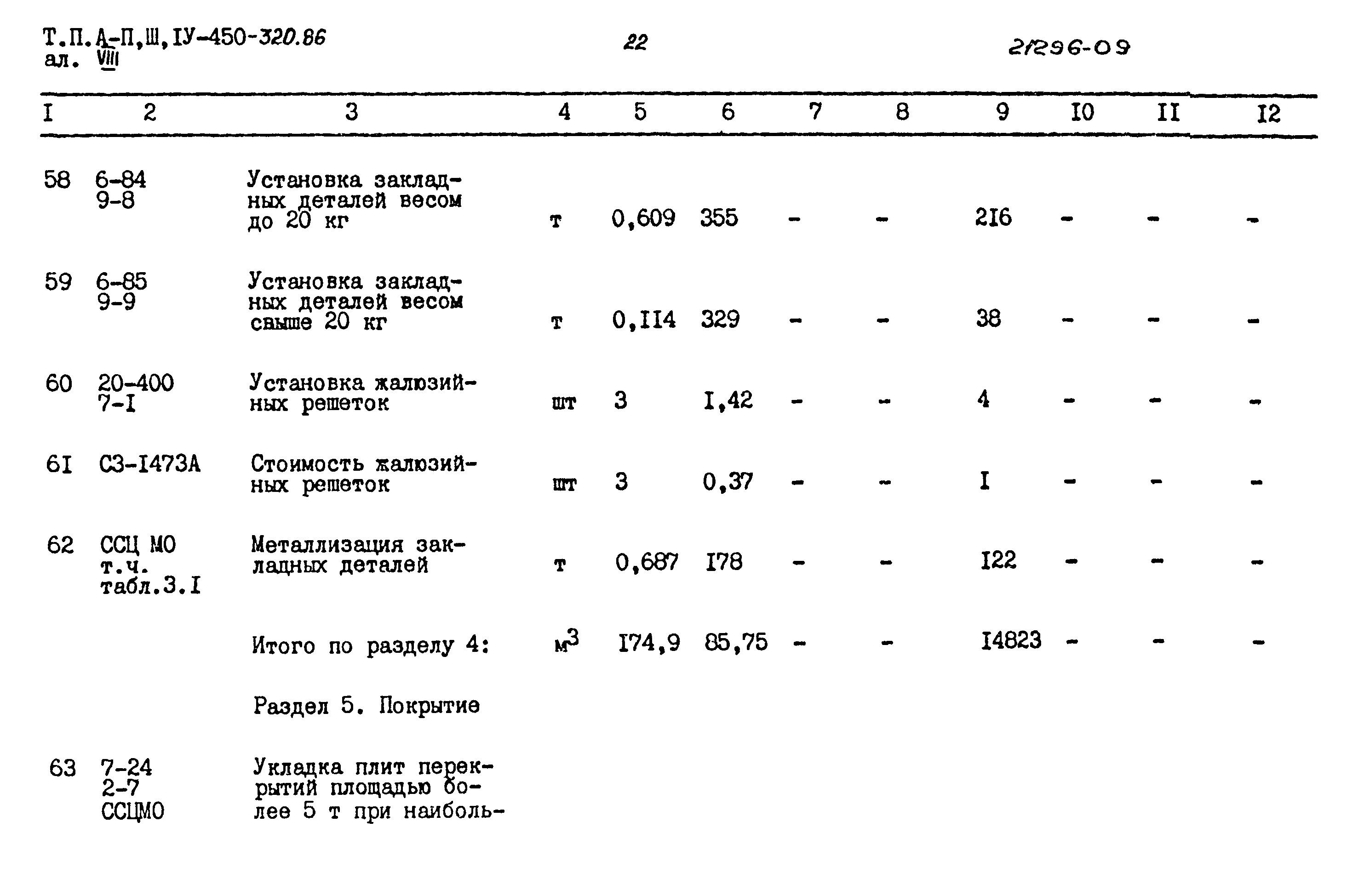 Типовой проект А-II,III,IV-450-320.86