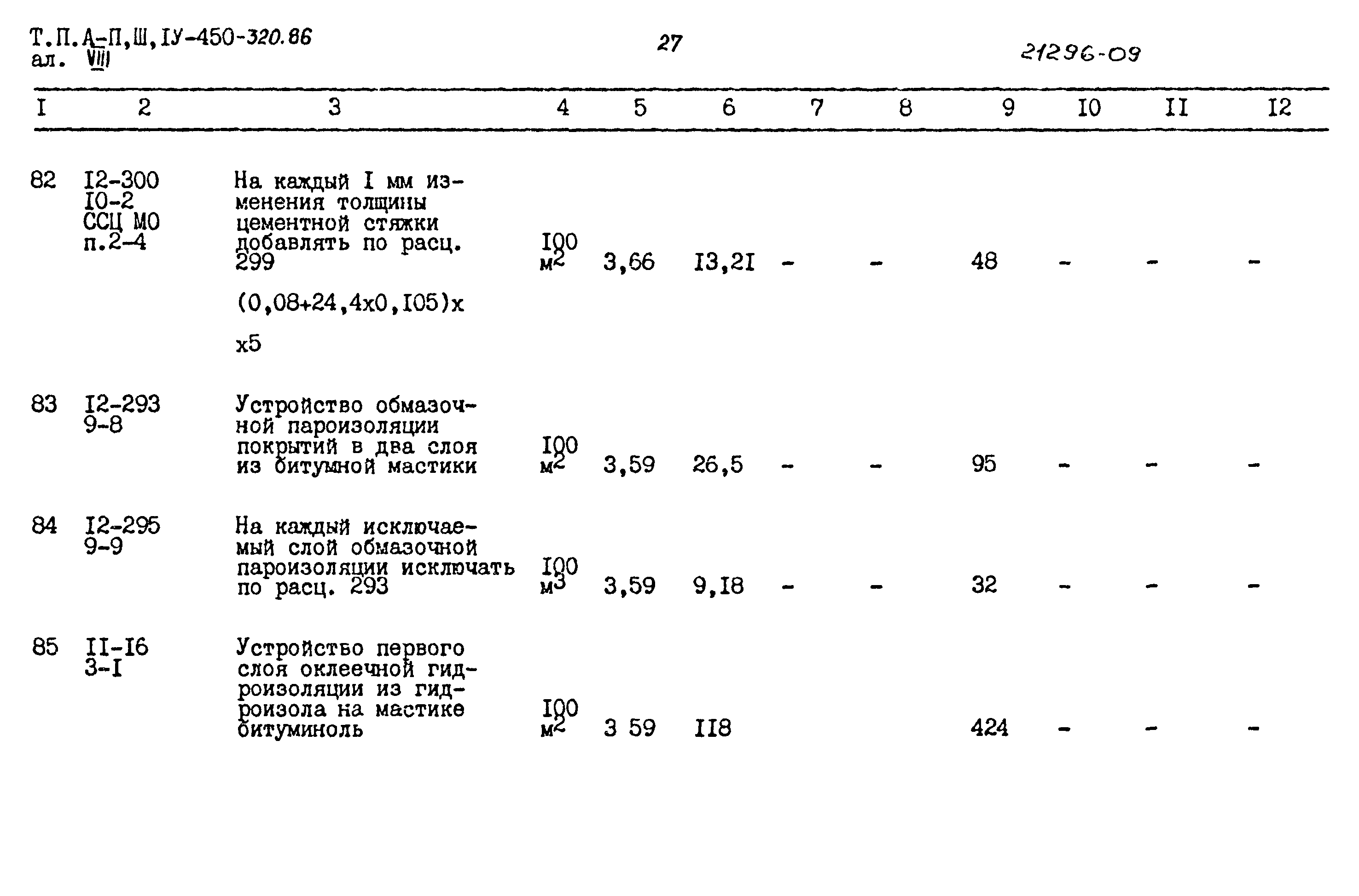 Типовой проект А-II,III,IV-450-320.86