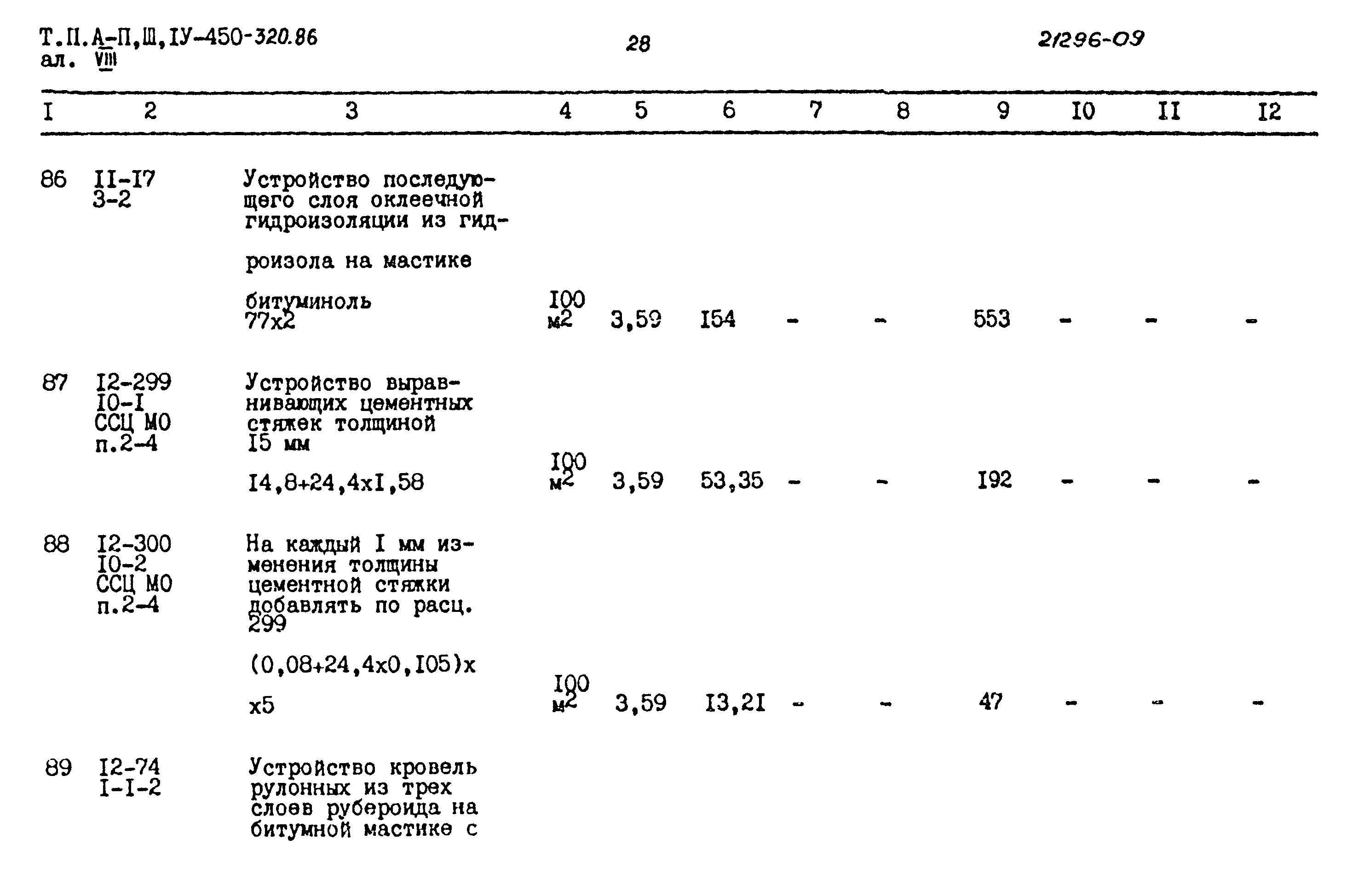 Типовой проект А-II,III,IV-450-320.86