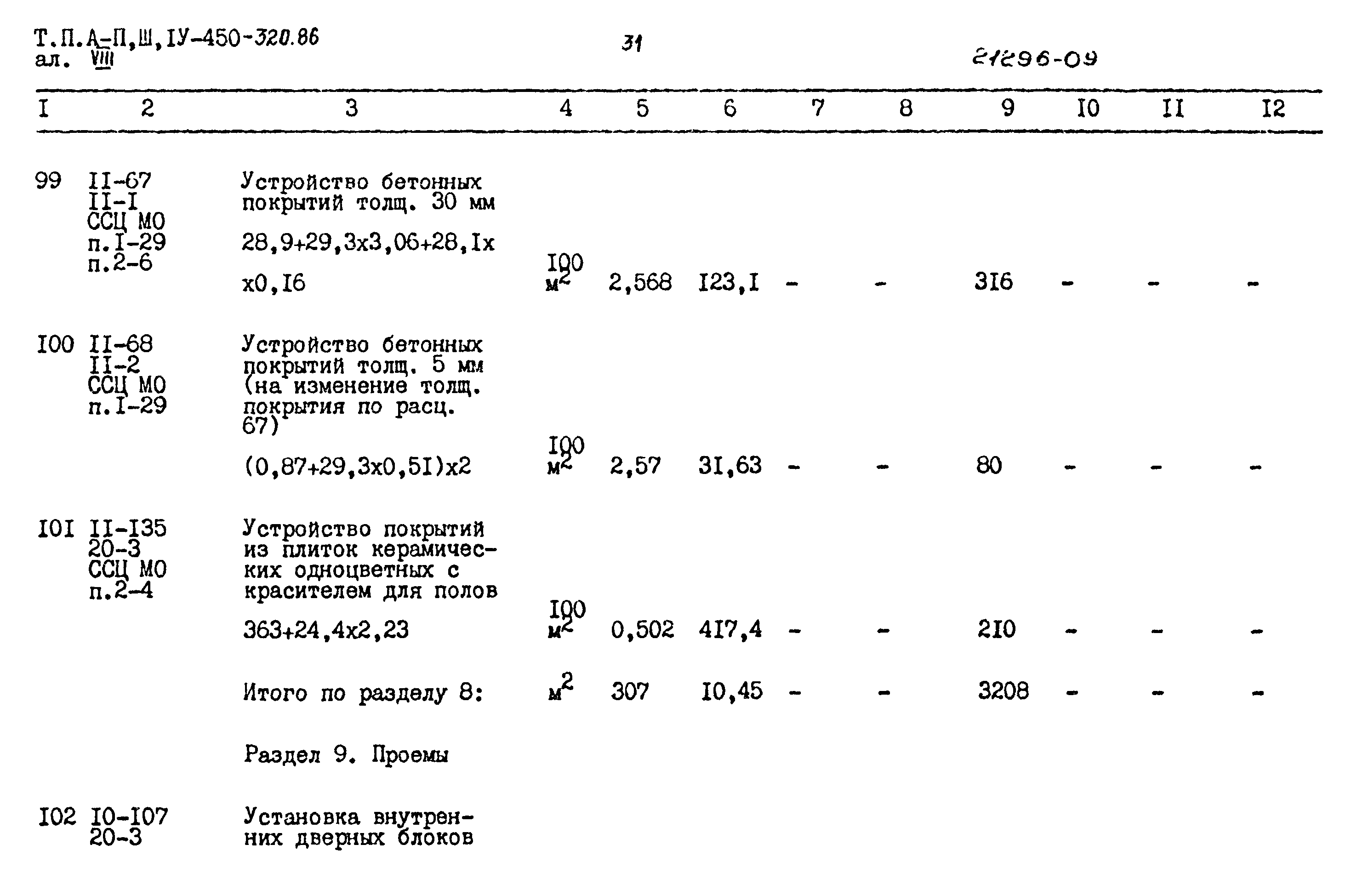 Типовой проект А-II,III,IV-450-320.86