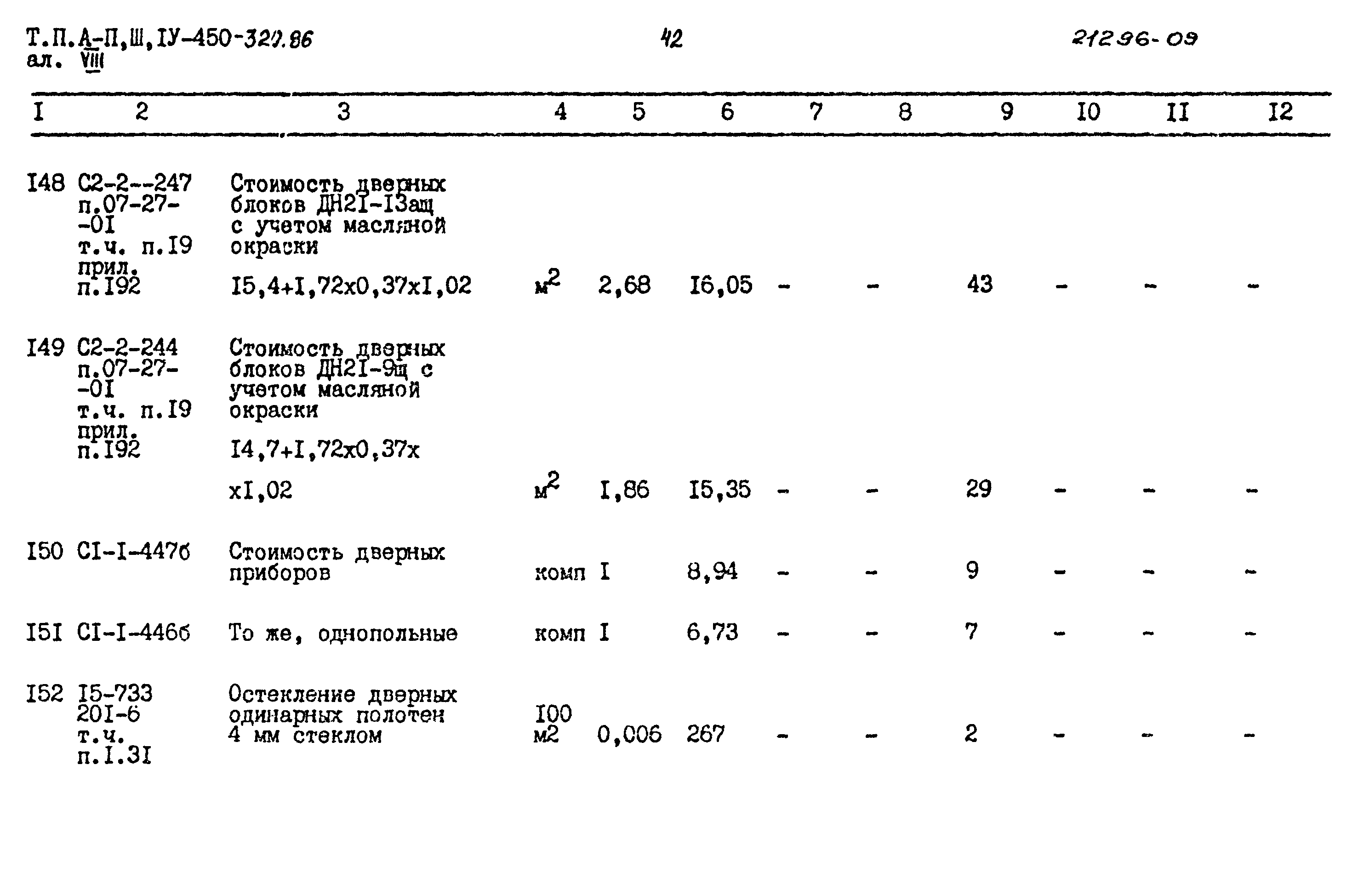 Типовой проект А-II,III,IV-450-320.86