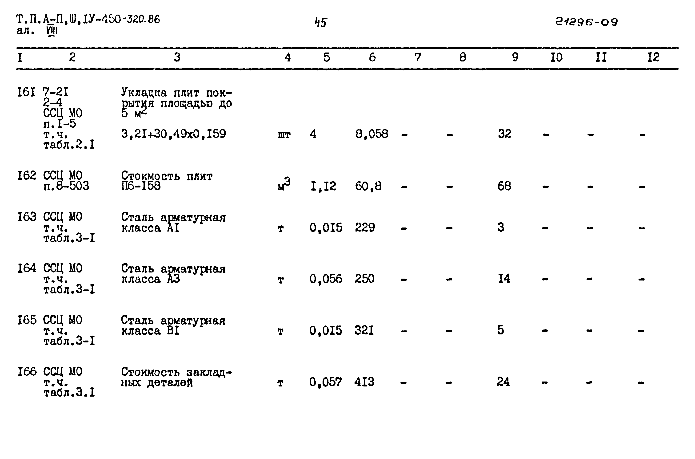 Типовой проект А-II,III,IV-450-320.86