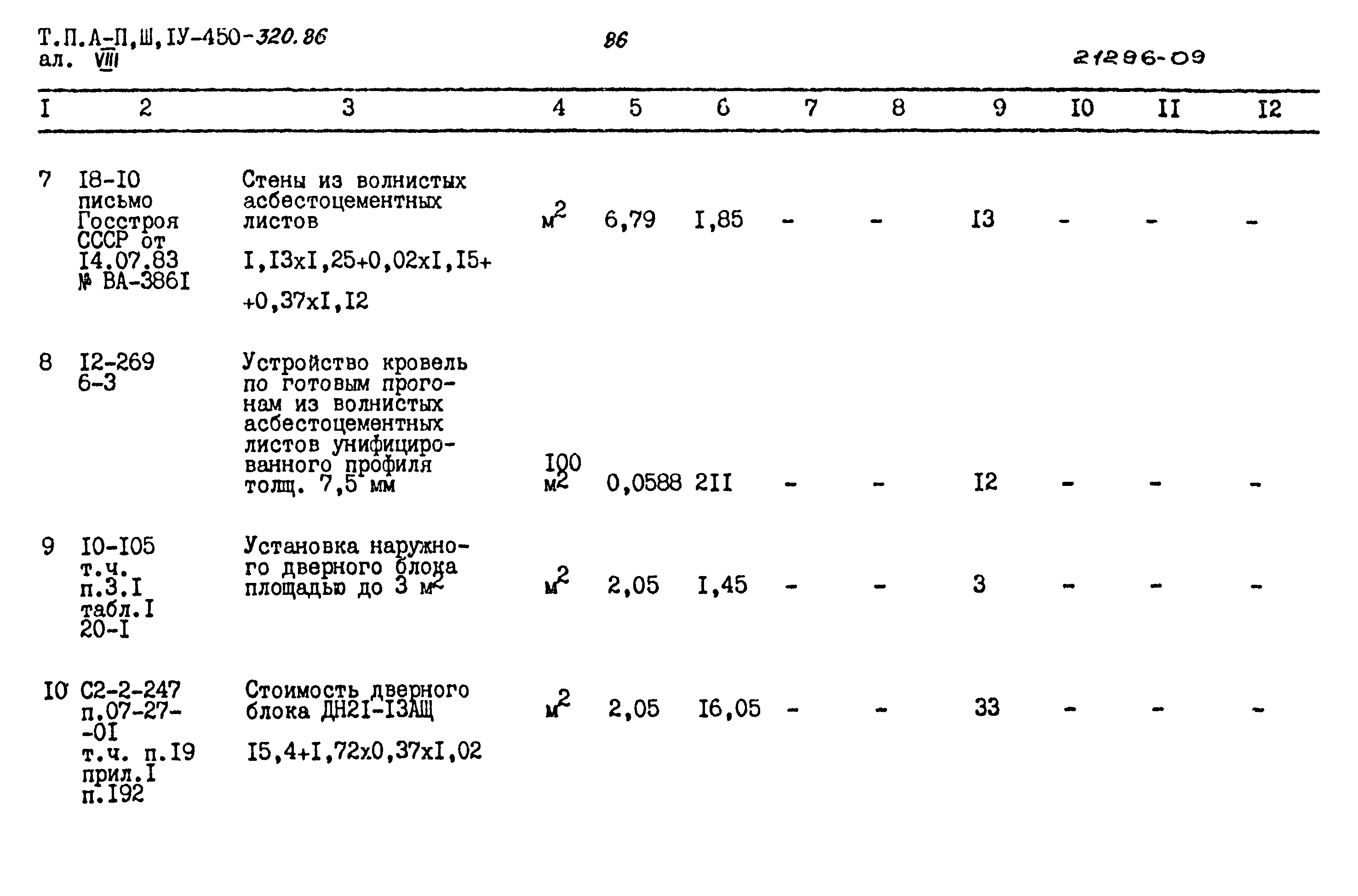 Типовой проект А-II,III,IV-450-320.86