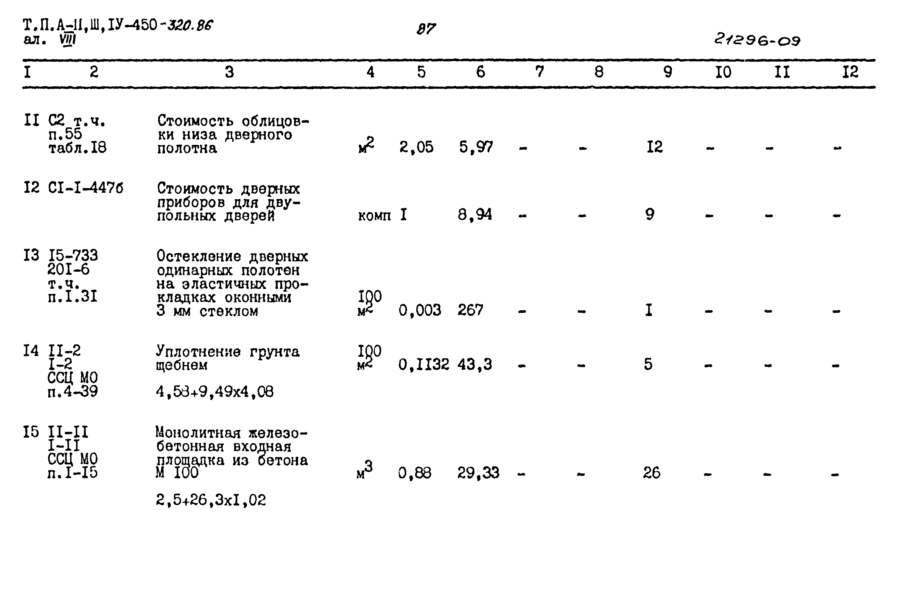 Типовой проект А-II,III,IV-450-320.86