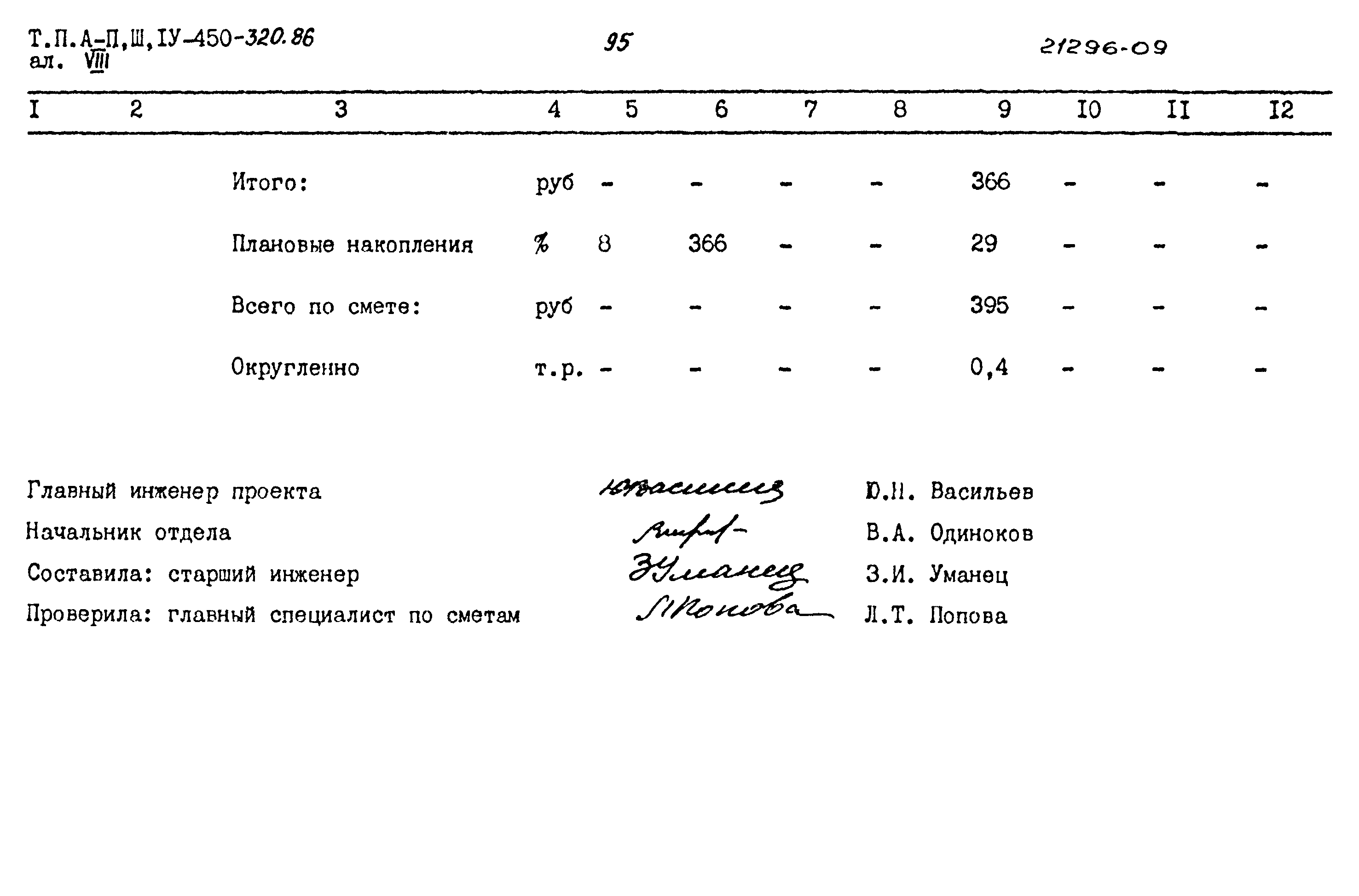 Типовой проект А-II,III,IV-450-320.86