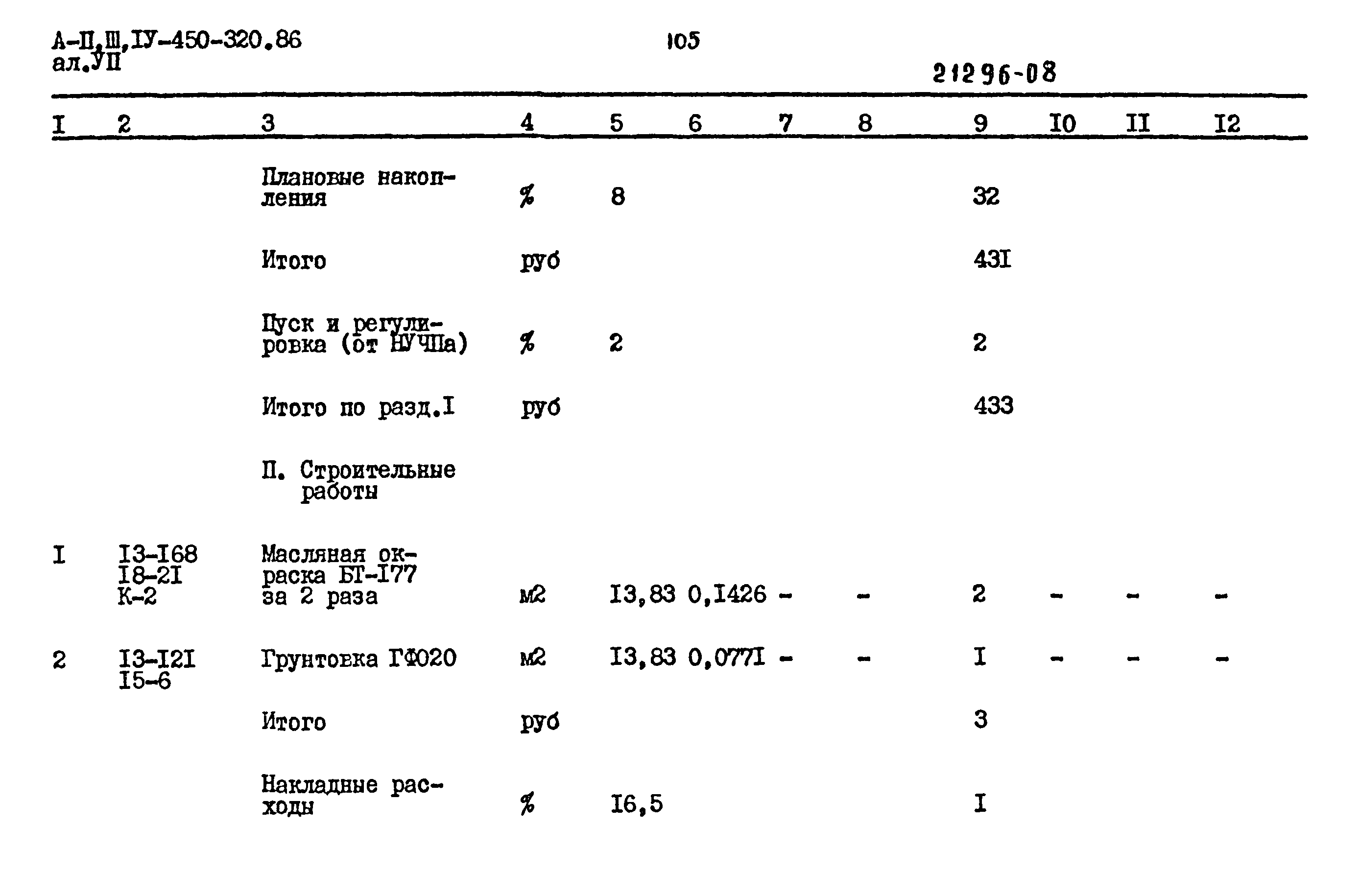 Типовой проект А-II,III,IV-450-320.86