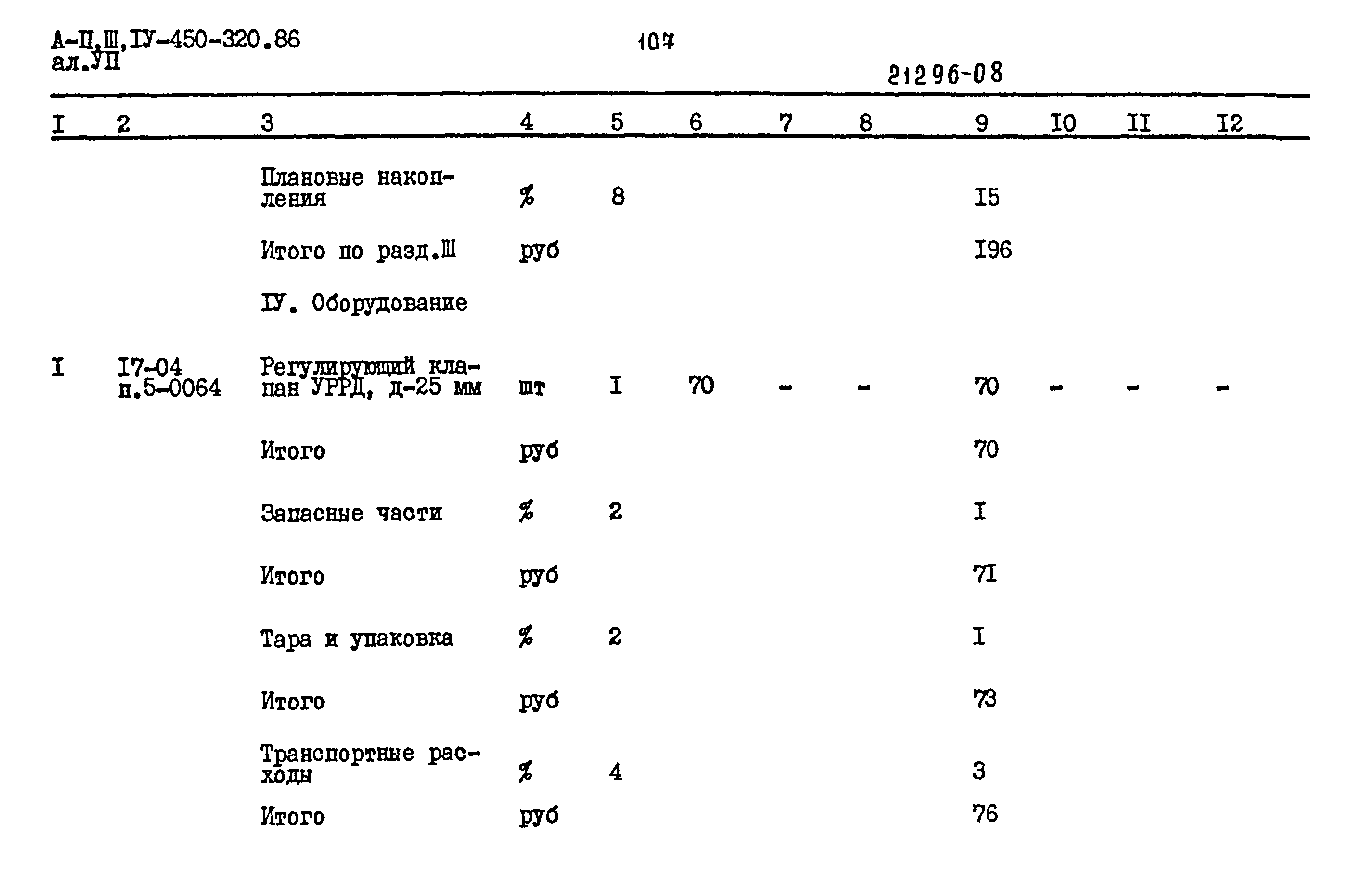 Типовой проект А-II,III,IV-450-320.86