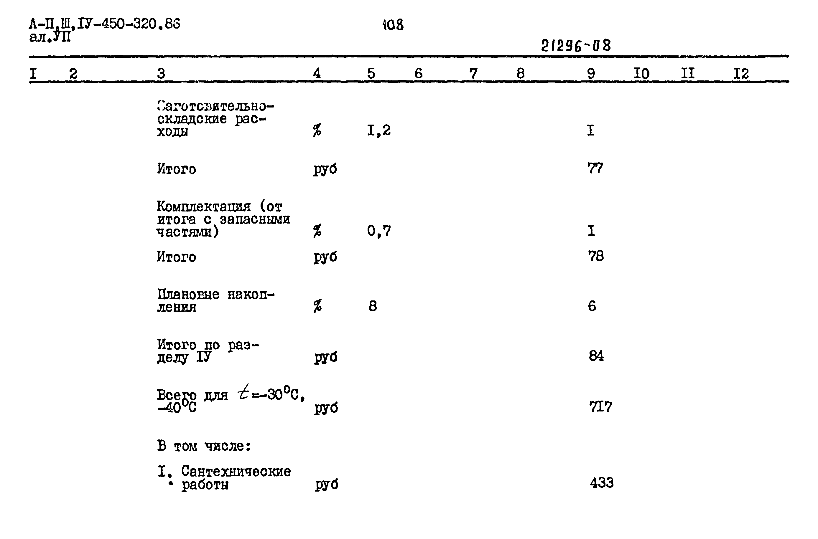 Типовой проект А-II,III,IV-450-320.86