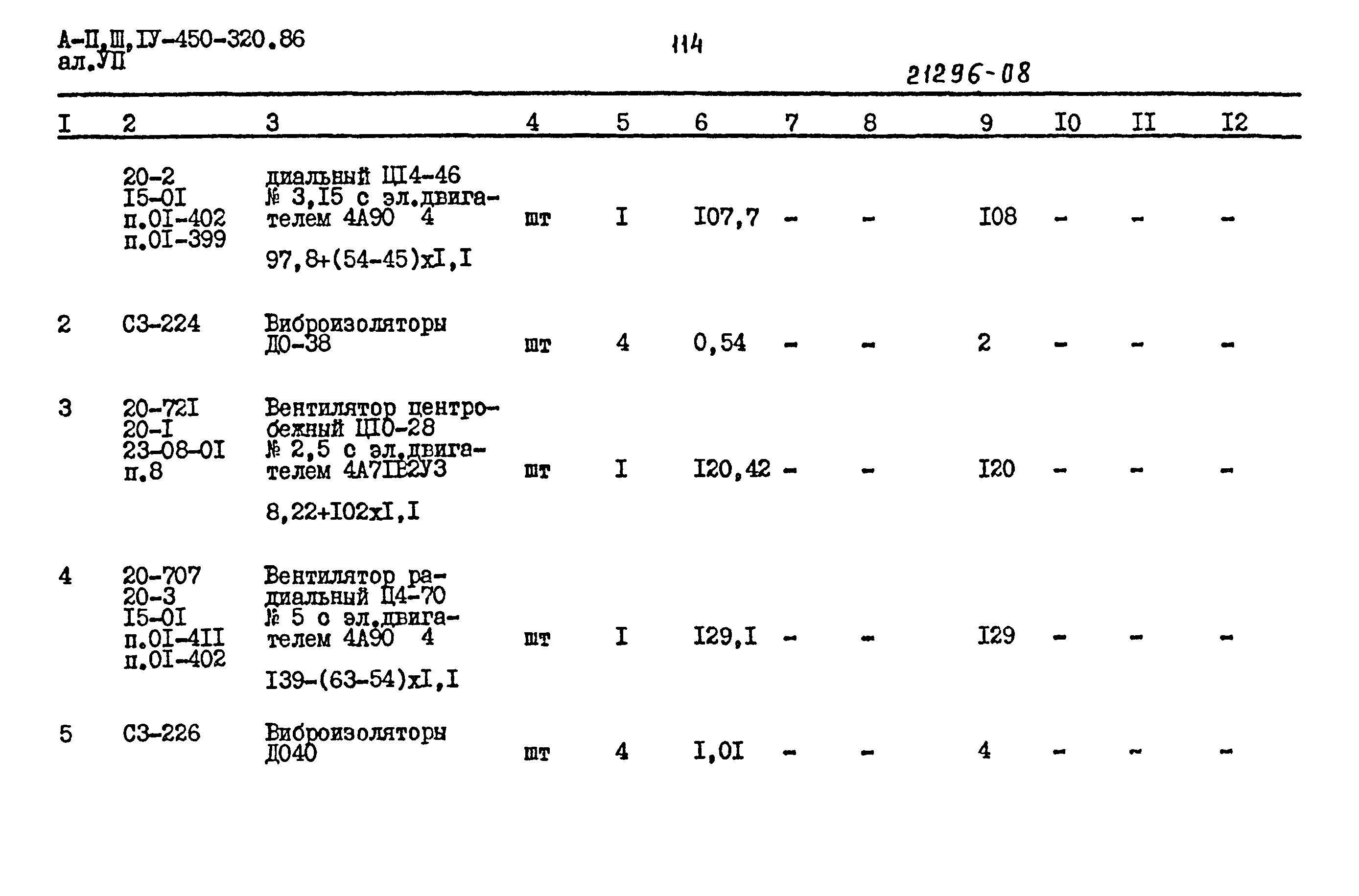 Типовой проект А-II,III,IV-450-320.86