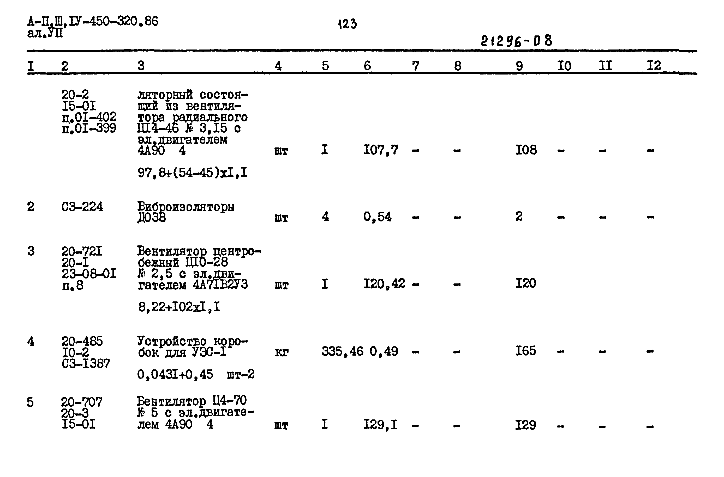 Типовой проект А-II,III,IV-450-320.86