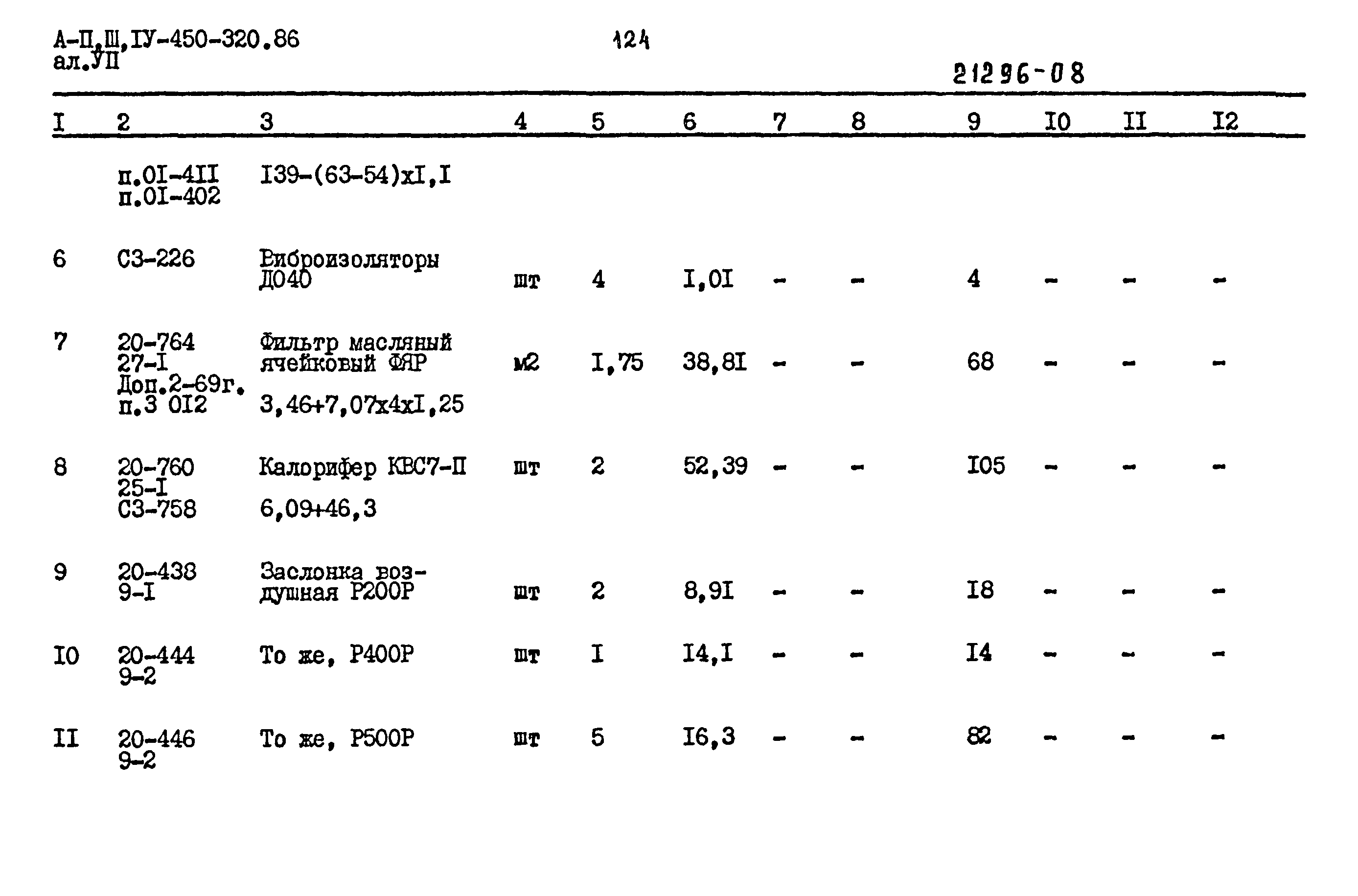 Типовой проект А-II,III,IV-450-320.86