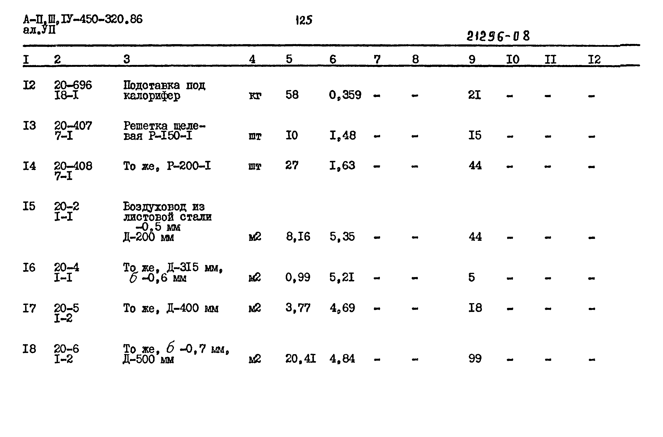 Типовой проект А-II,III,IV-450-320.86