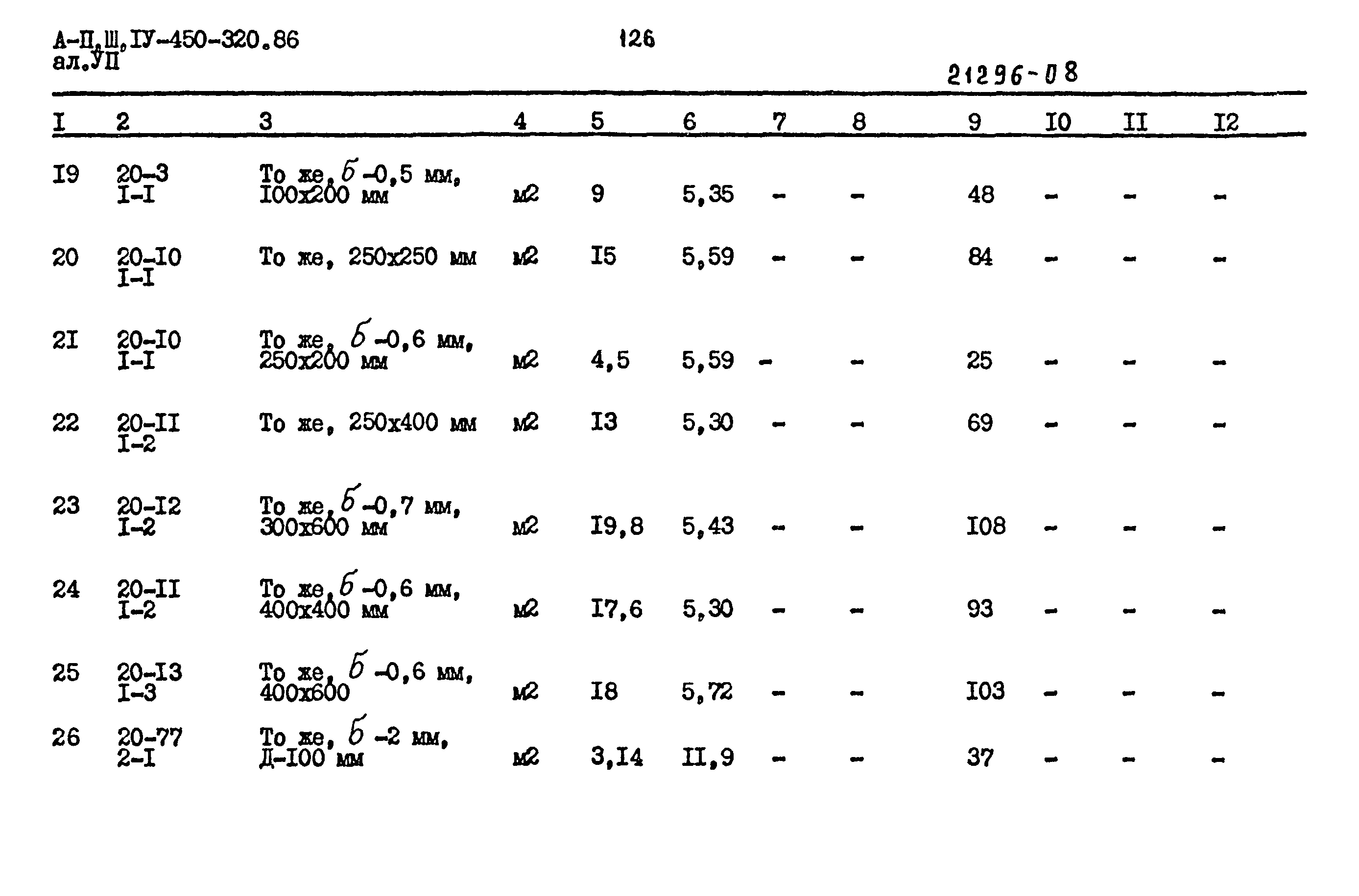 Типовой проект А-II,III,IV-450-320.86