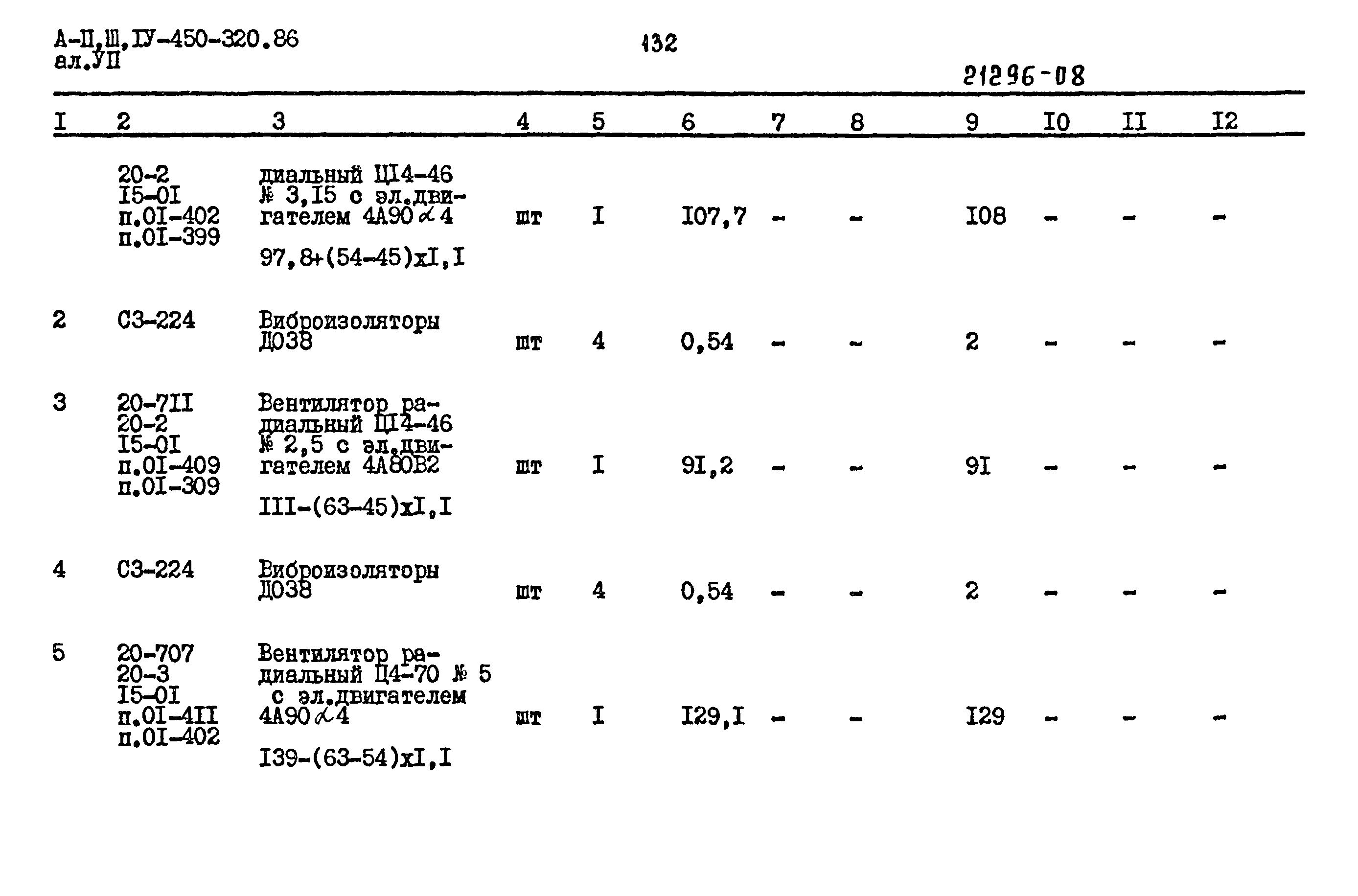 Типовой проект А-II,III,IV-450-320.86