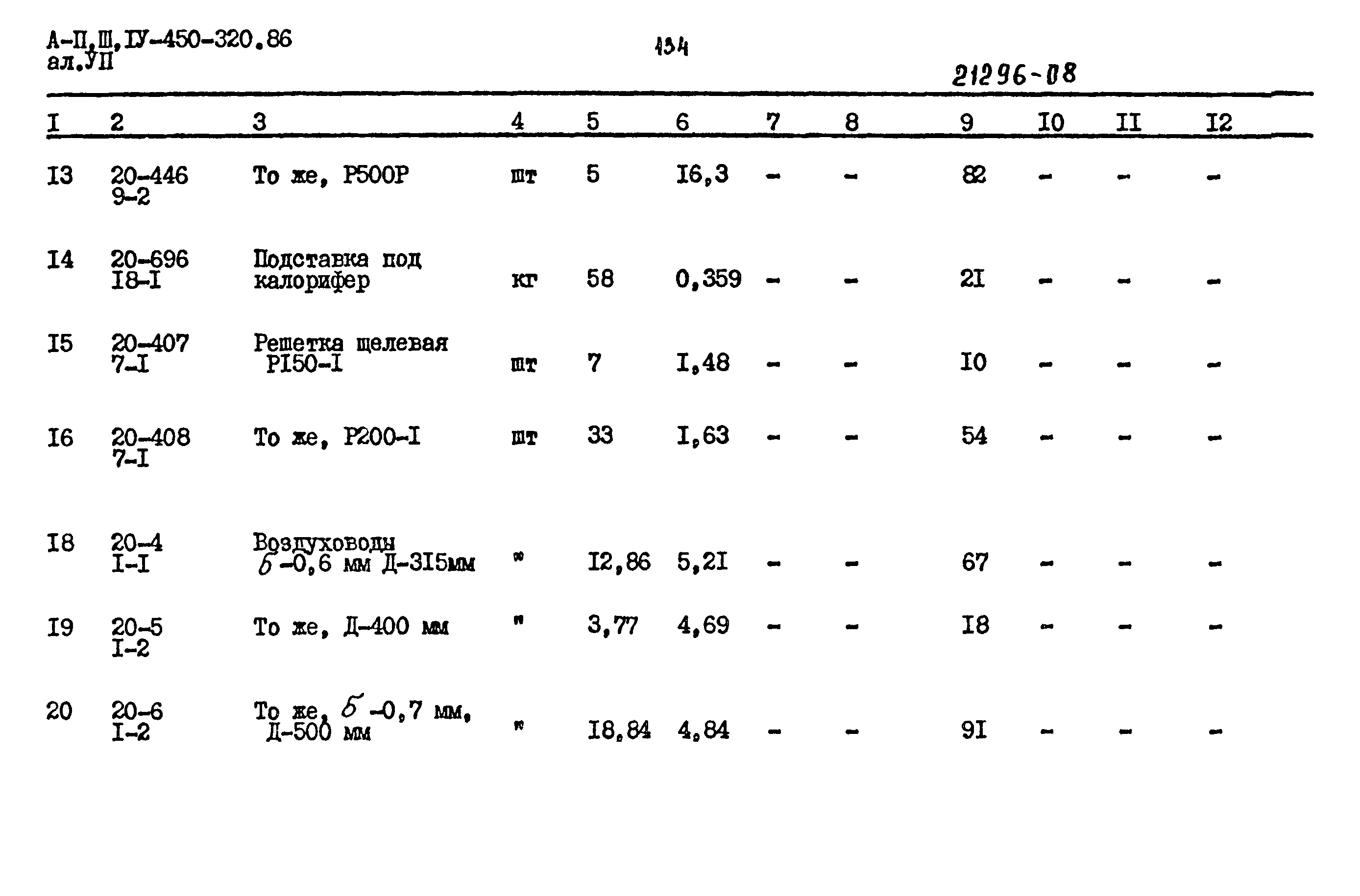 Типовой проект А-II,III,IV-450-320.86