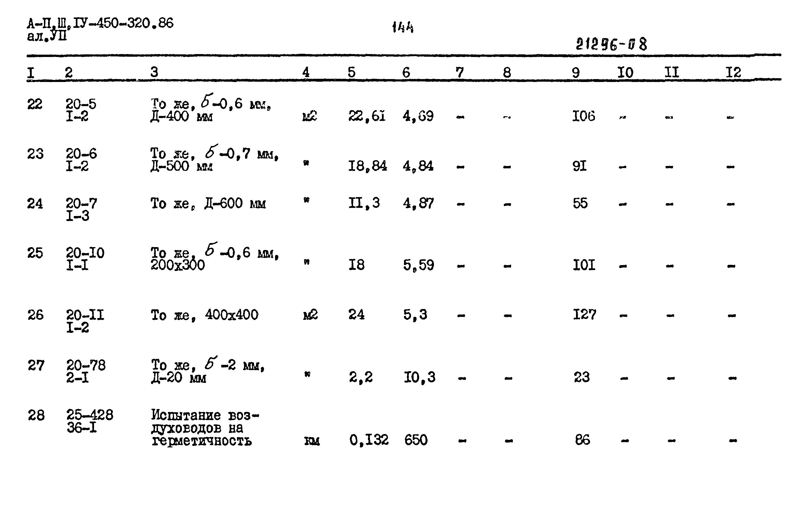 Типовой проект А-II,III,IV-450-320.86