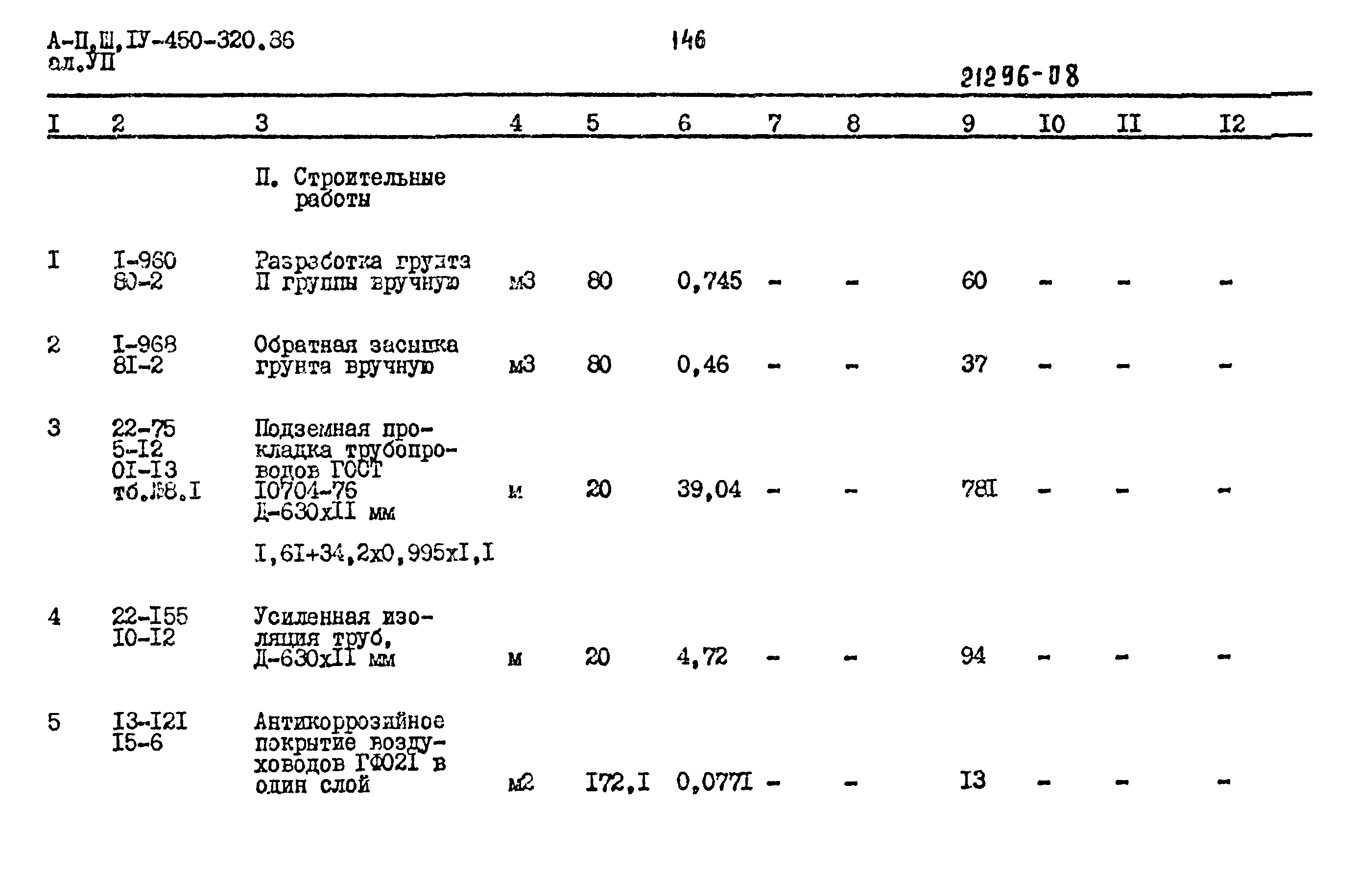 Типовой проект А-II,III,IV-450-320.86