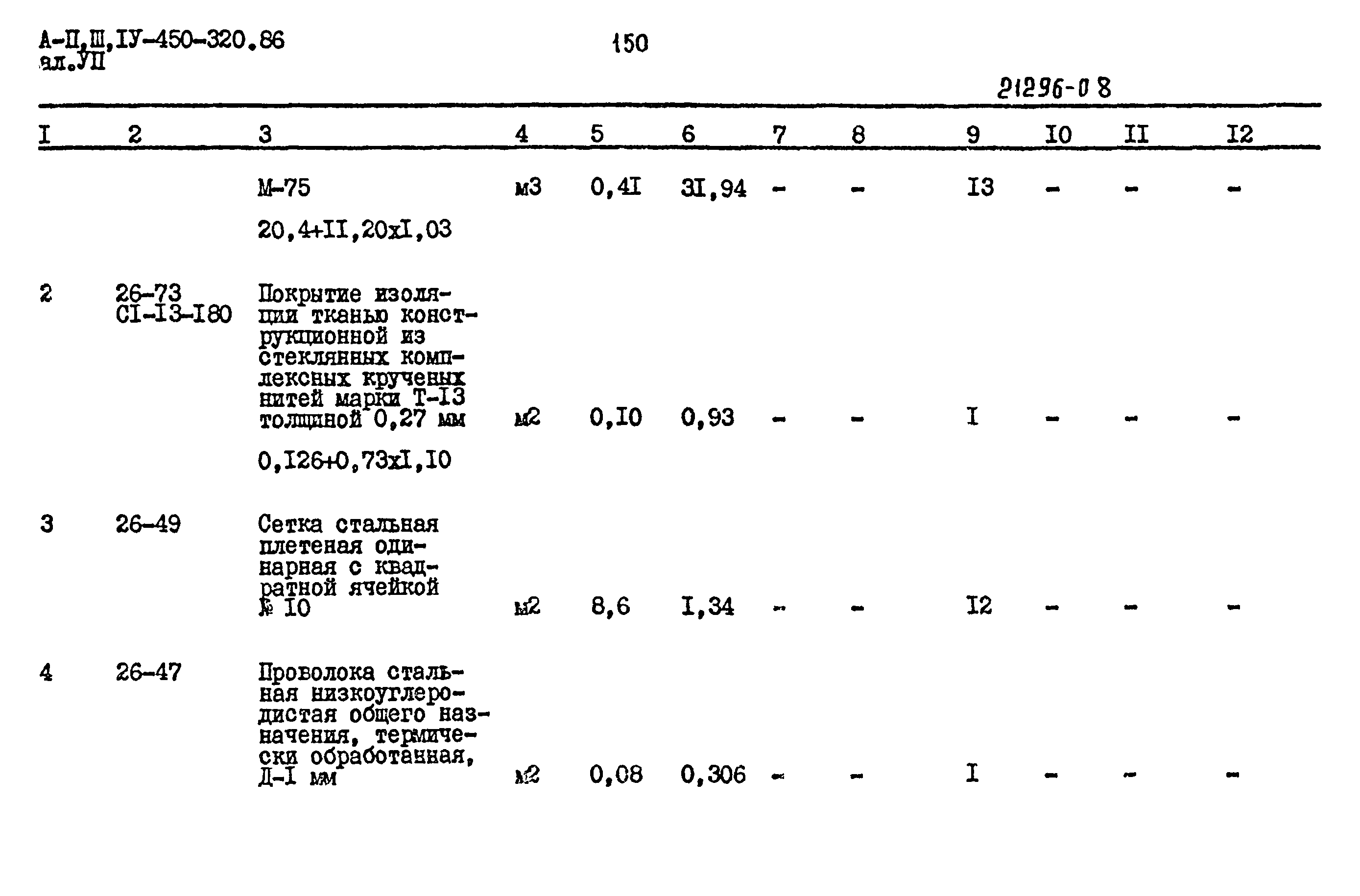 Типовой проект А-II,III,IV-450-320.86