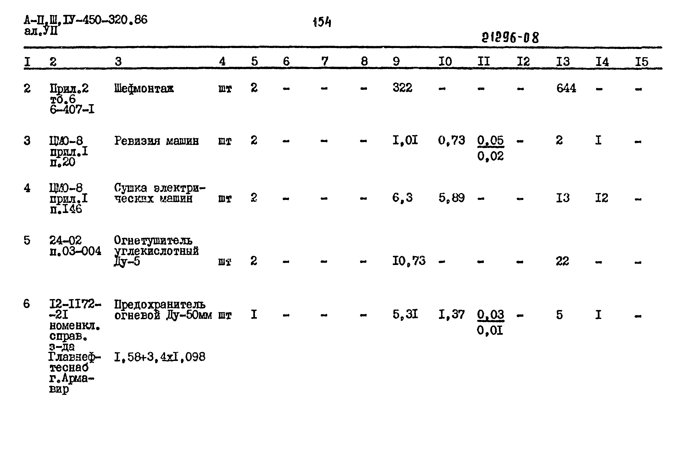 Типовой проект А-II,III,IV-450-320.86