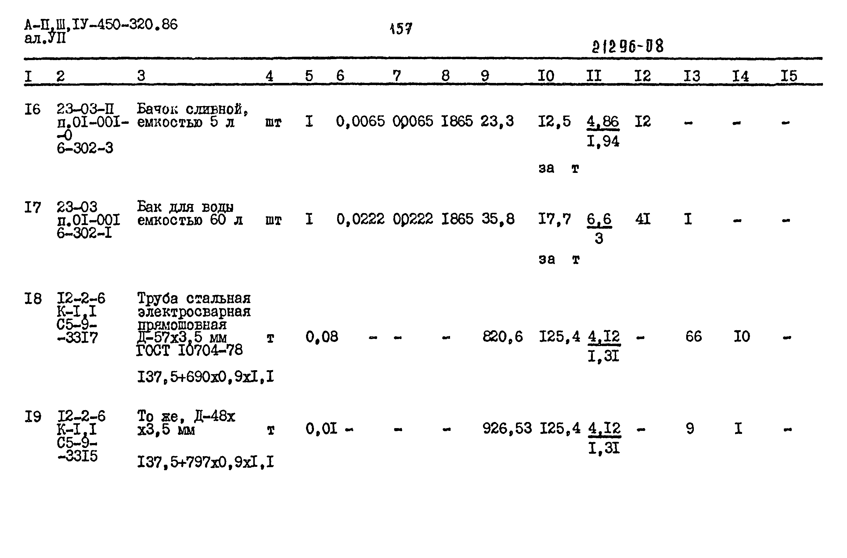 Типовой проект А-II,III,IV-450-320.86