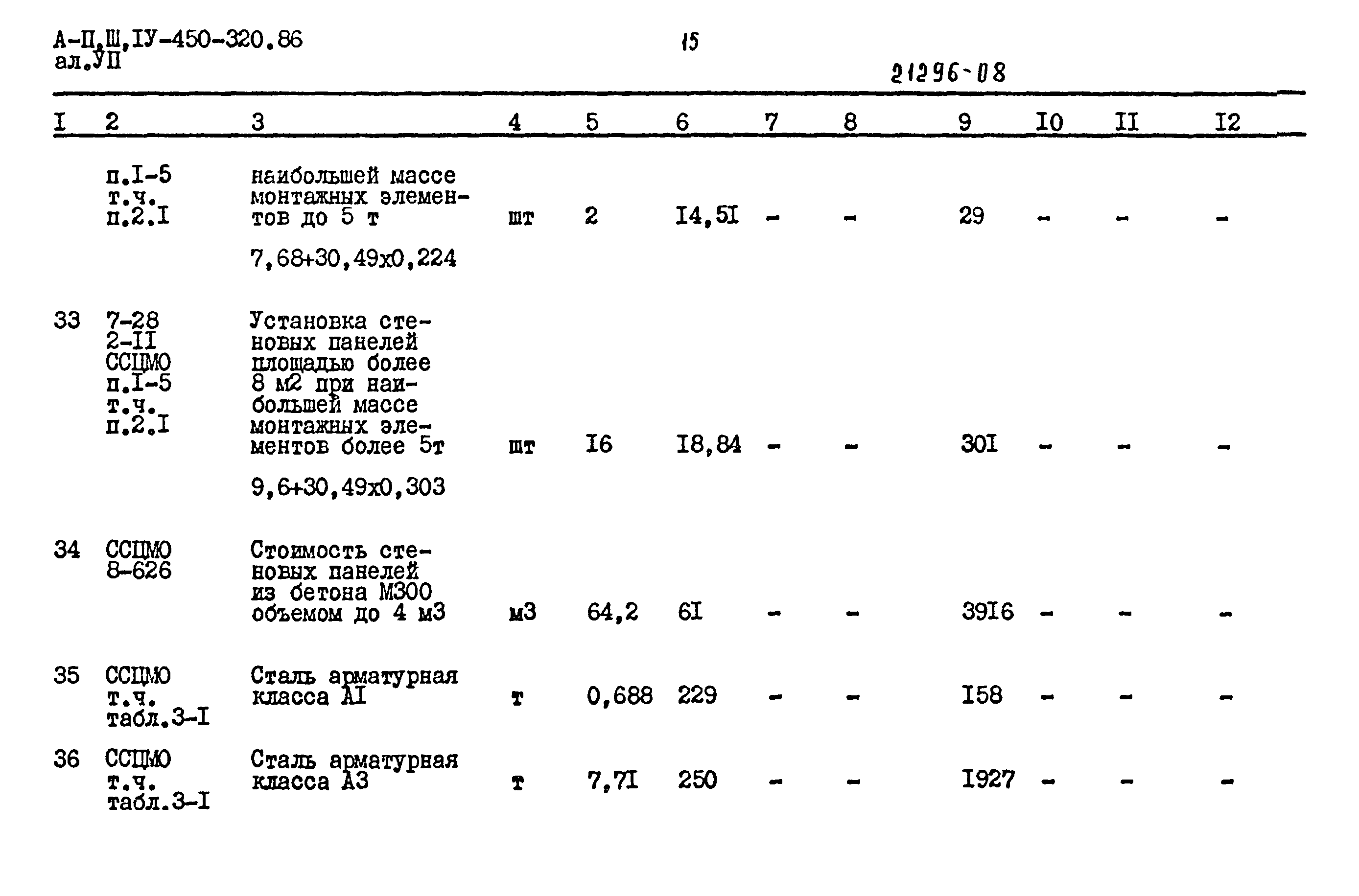 Типовой проект А-II,III,IV-450-320.86