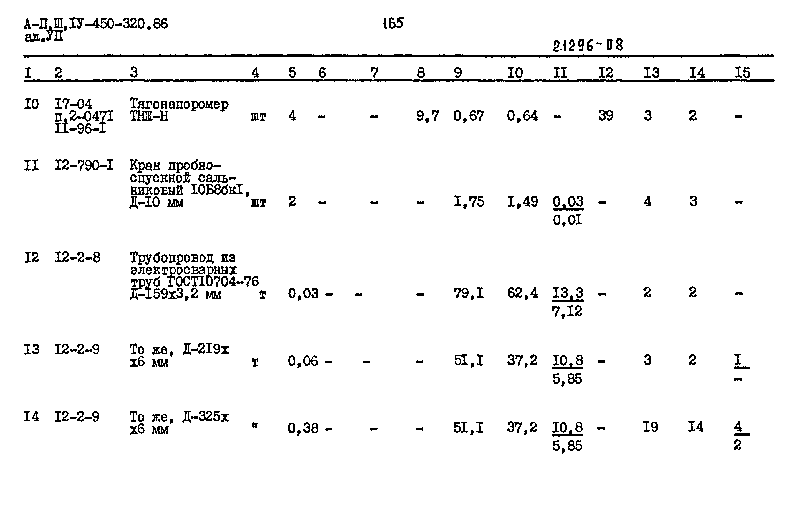 Типовой проект А-II,III,IV-450-320.86
