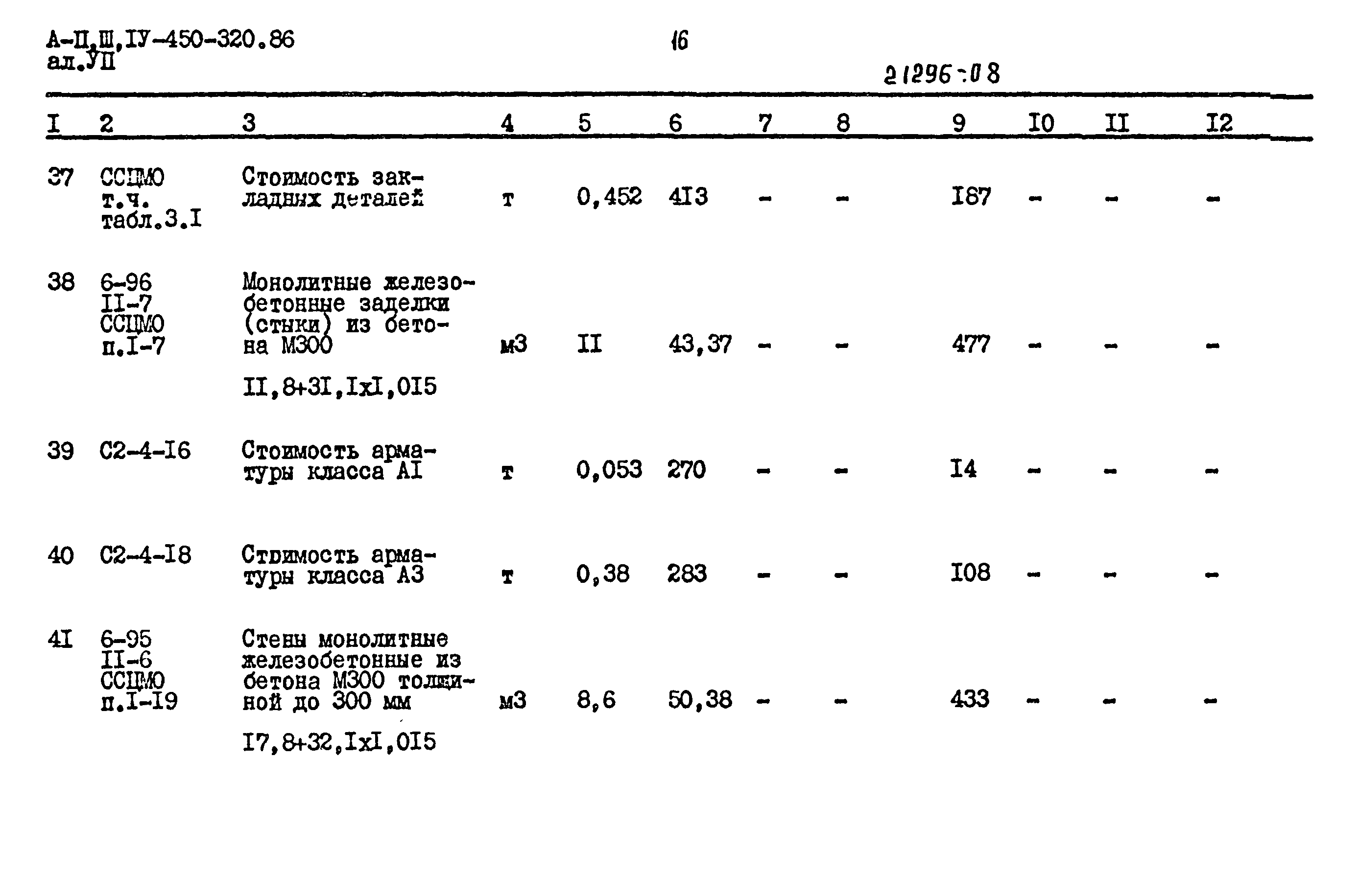 Типовой проект А-II,III,IV-450-320.86