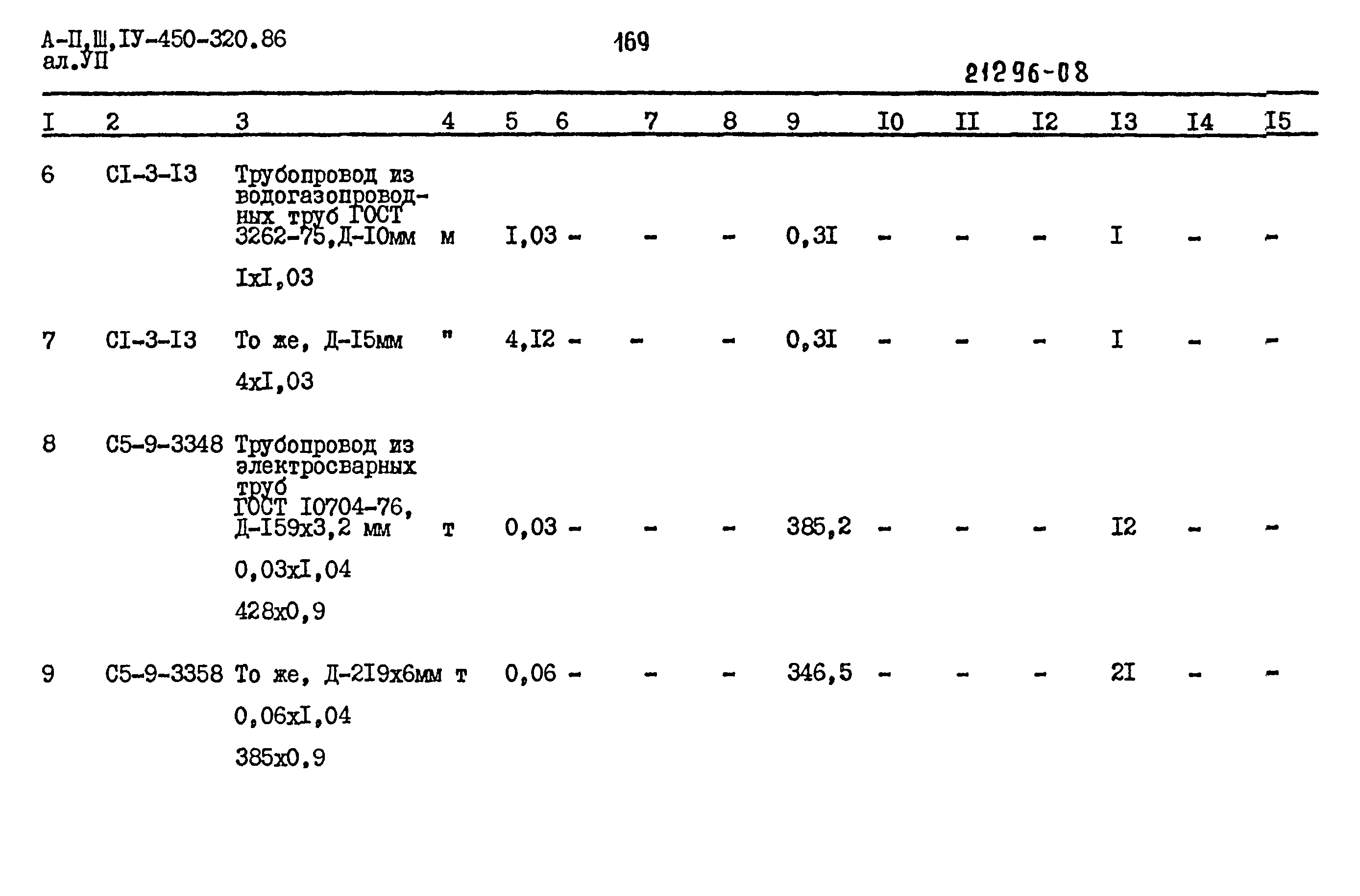 Типовой проект А-II,III,IV-450-320.86