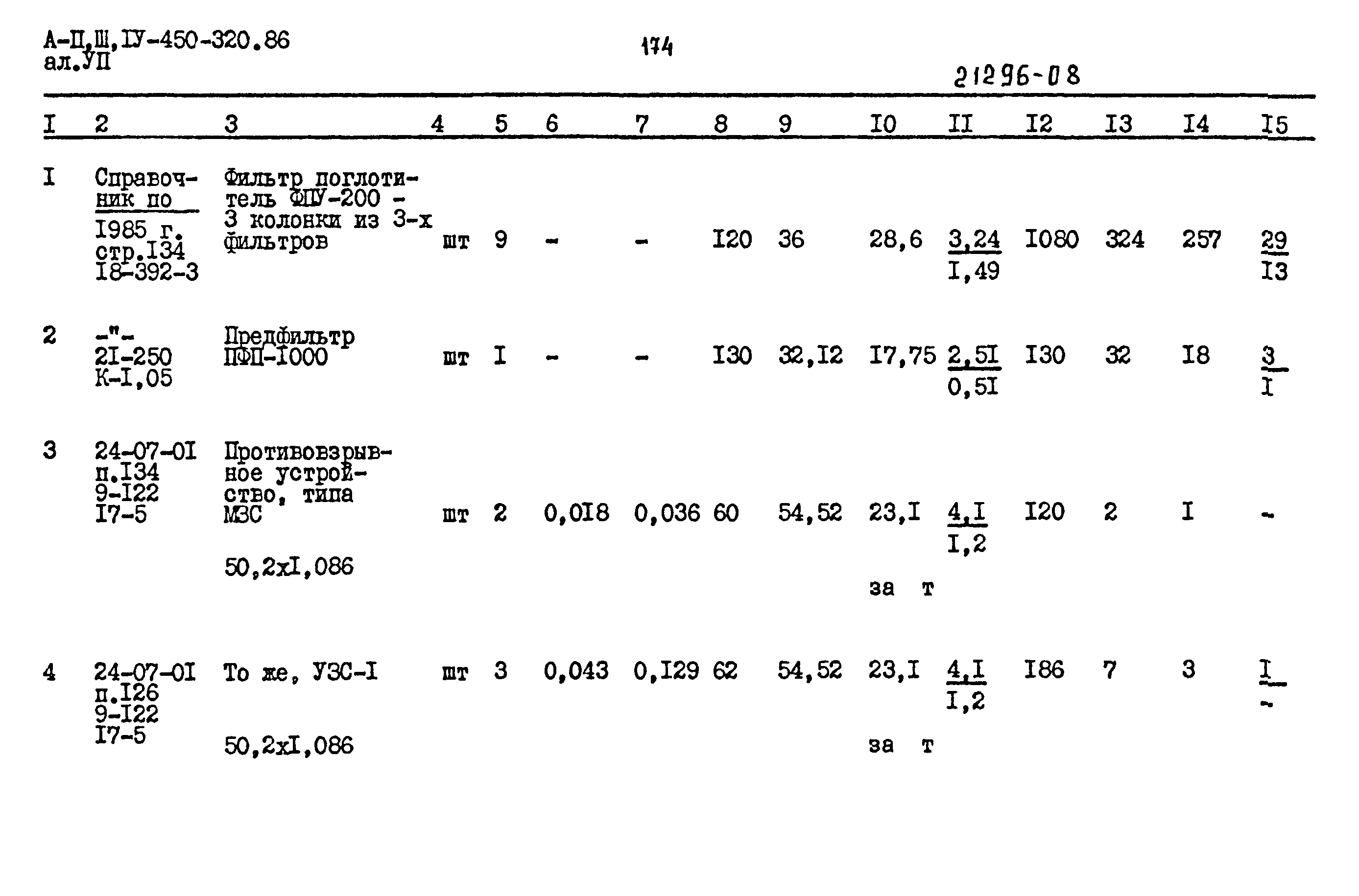 Типовой проект А-II,III,IV-450-320.86