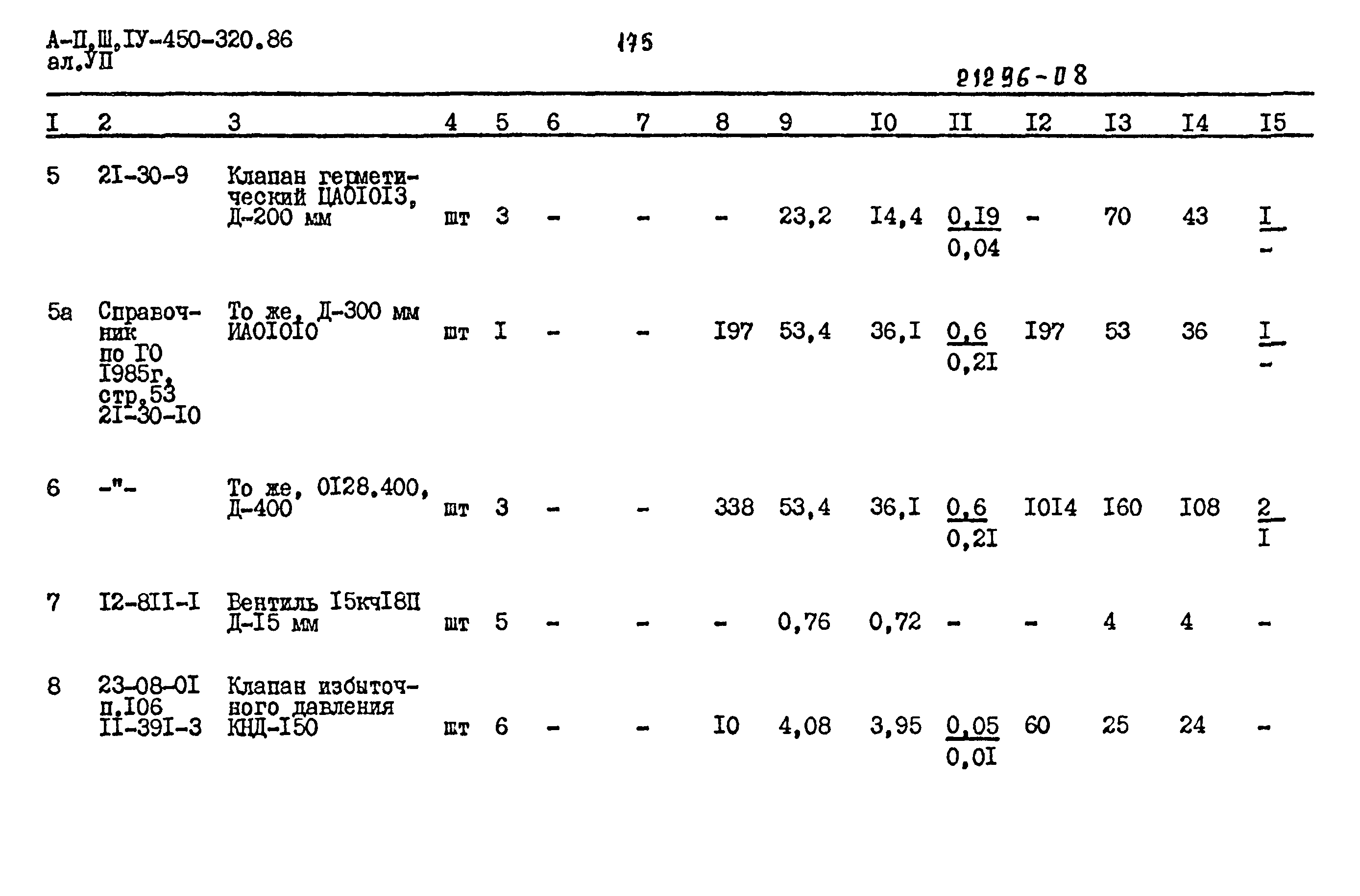 Типовой проект А-II,III,IV-450-320.86