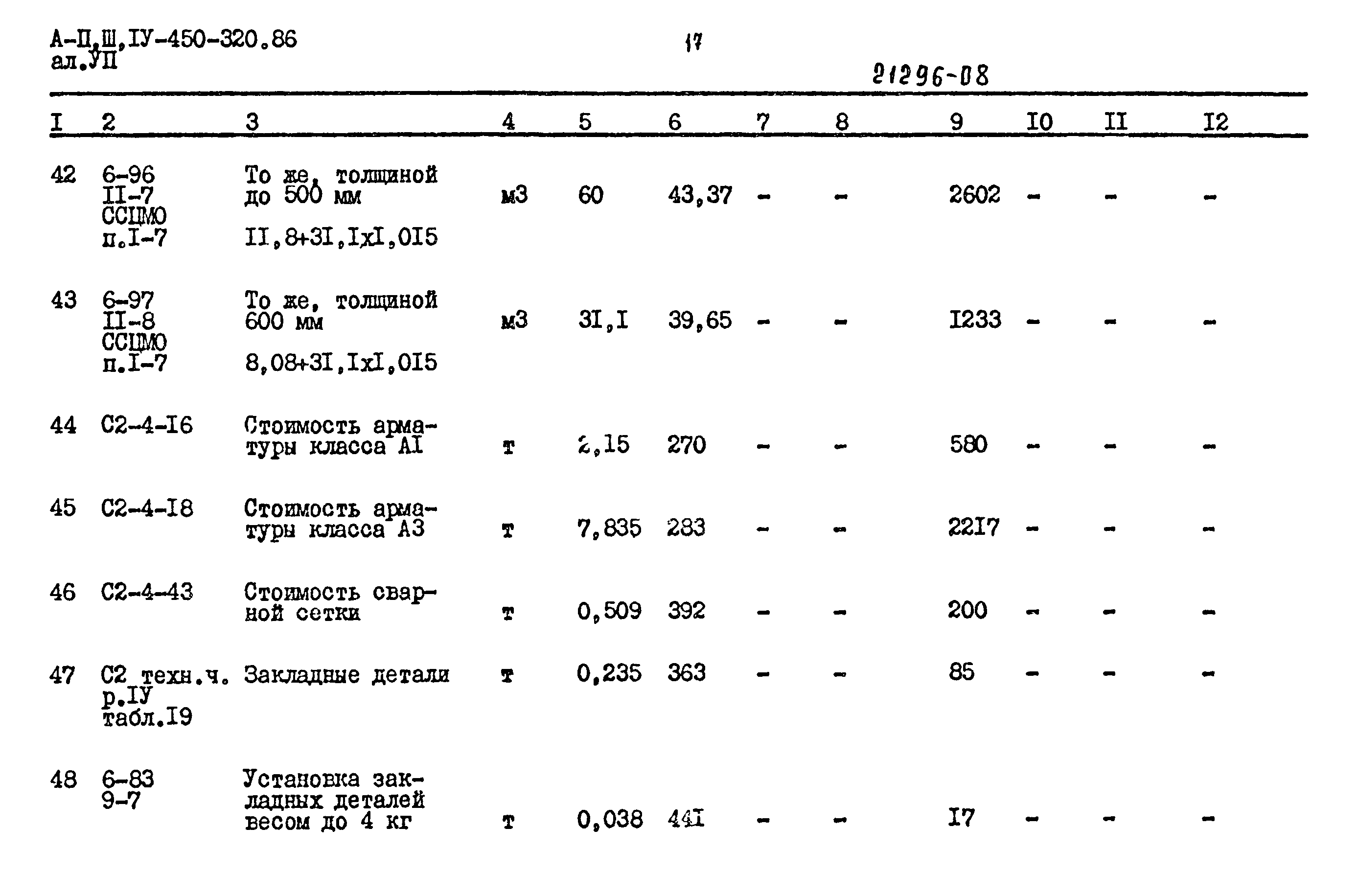 Типовой проект А-II,III,IV-450-320.86