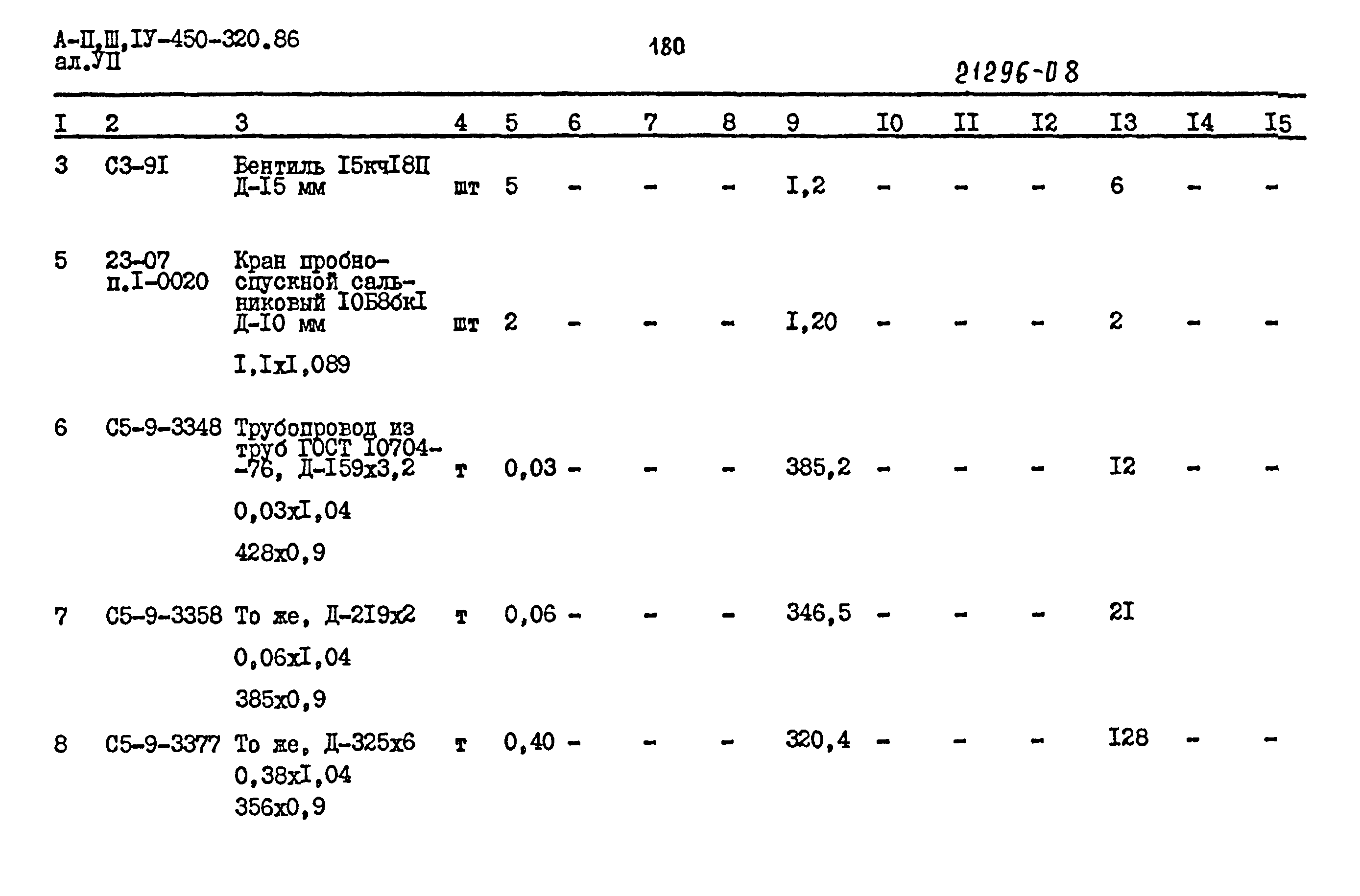Типовой проект А-II,III,IV-450-320.86