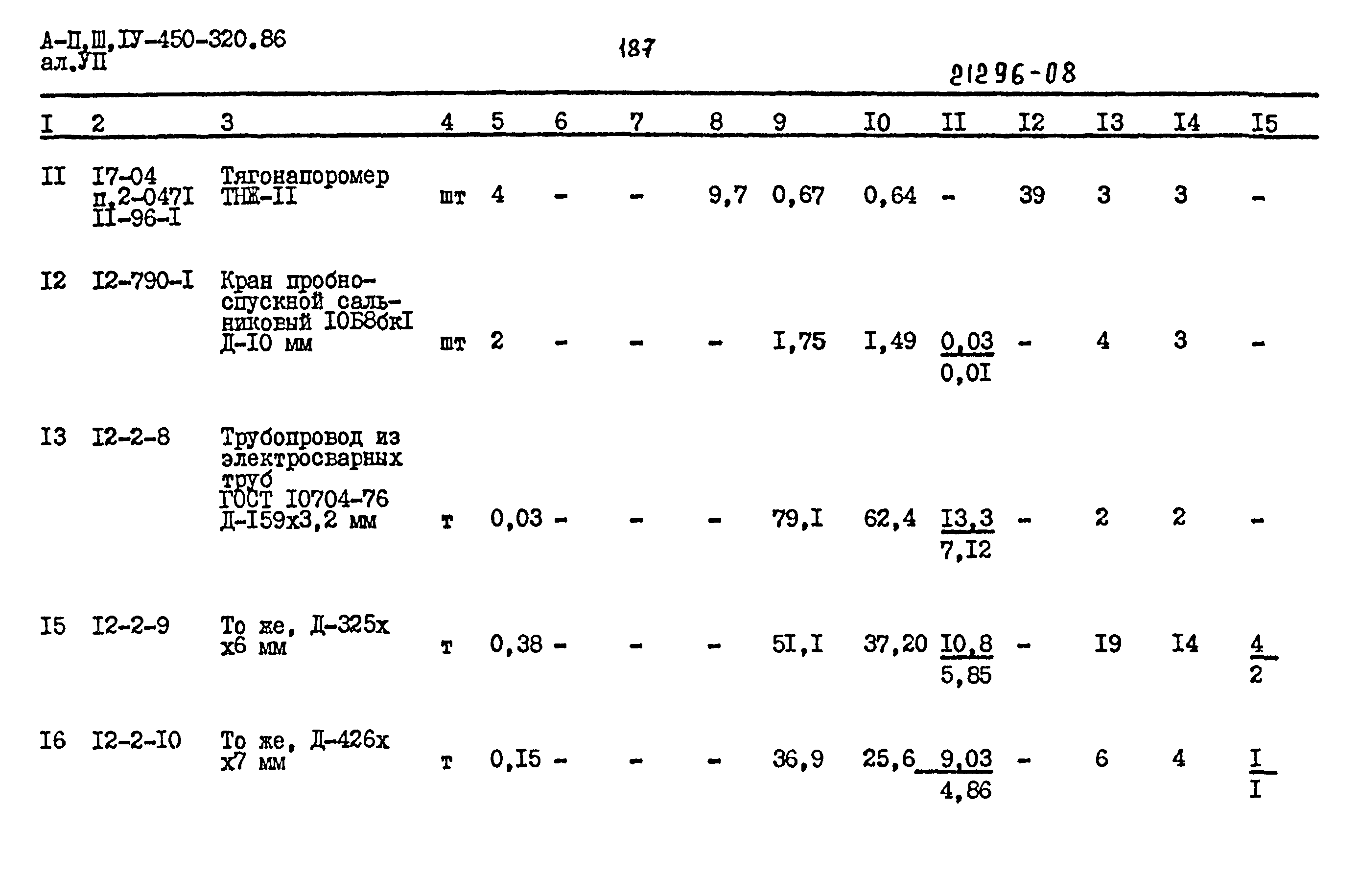 Типовой проект А-II,III,IV-450-320.86