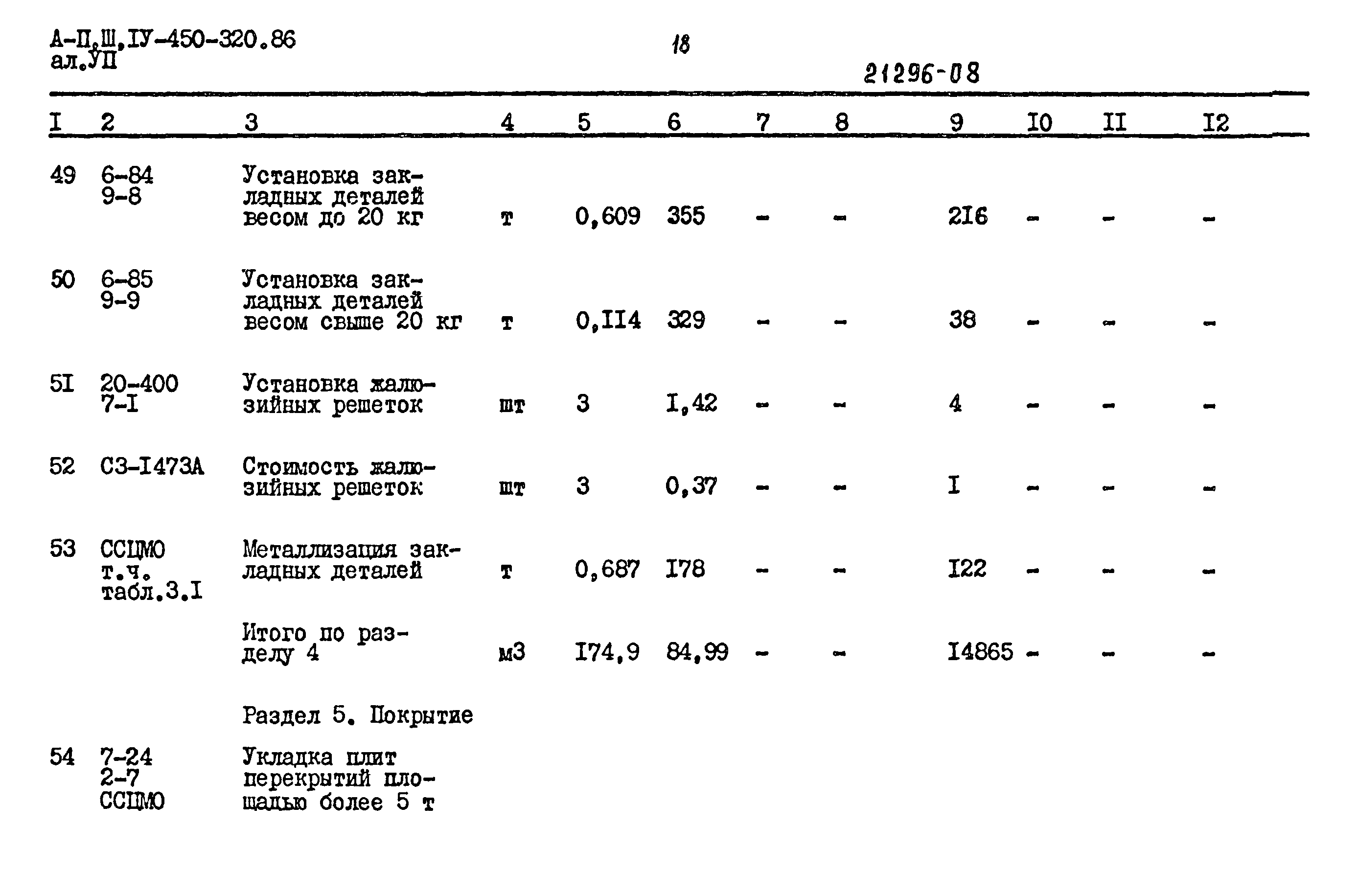 Типовой проект А-II,III,IV-450-320.86