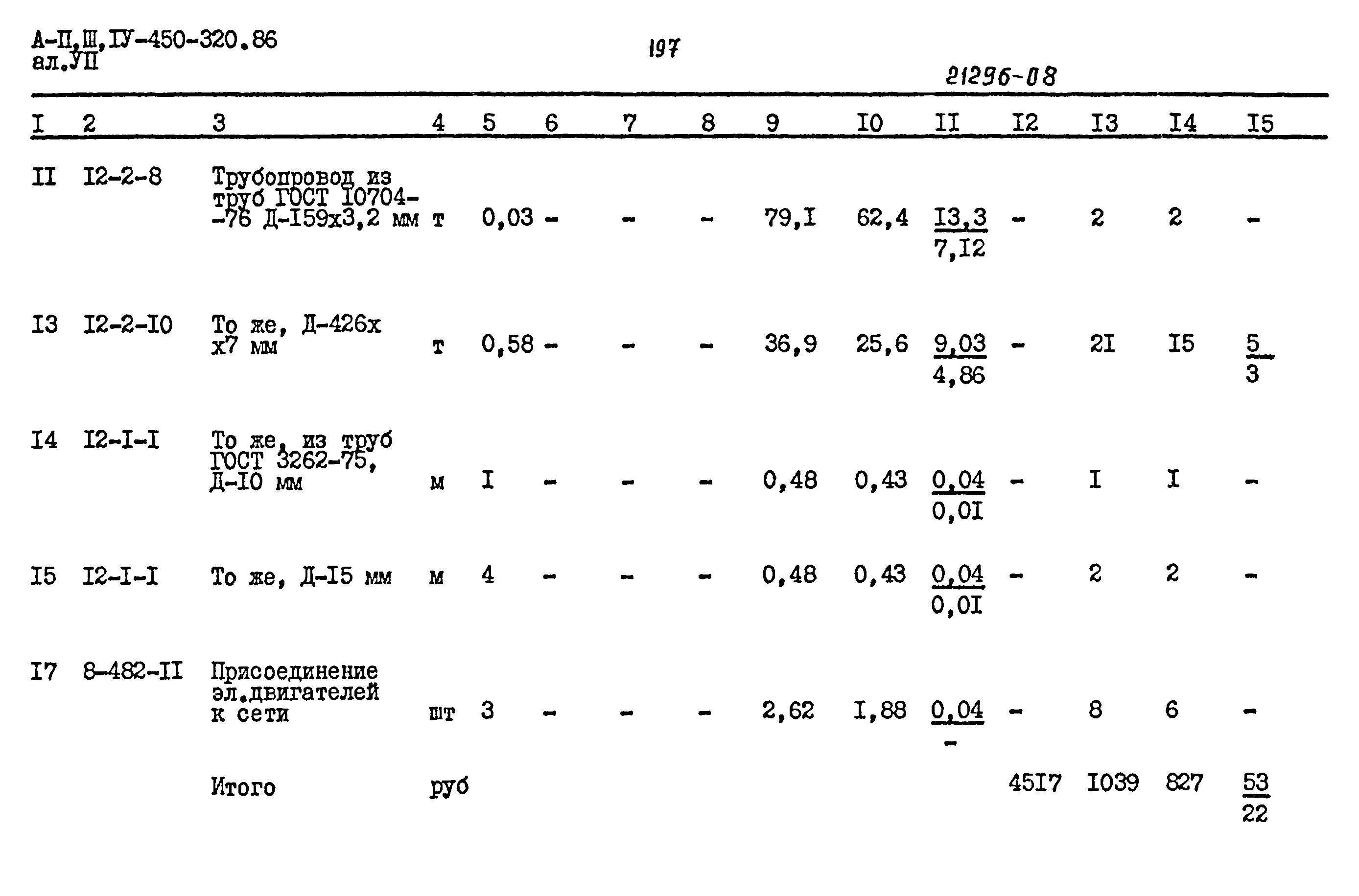 Типовой проект А-II,III,IV-450-320.86