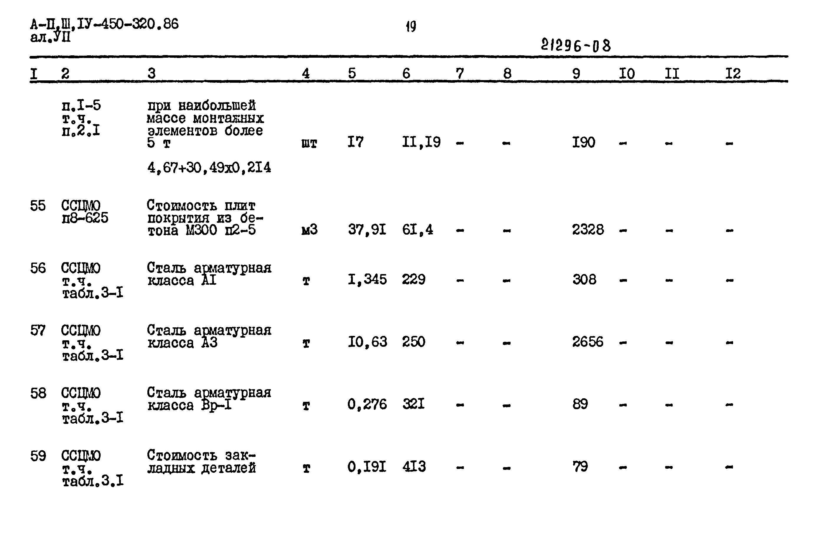 Типовой проект А-II,III,IV-450-320.86
