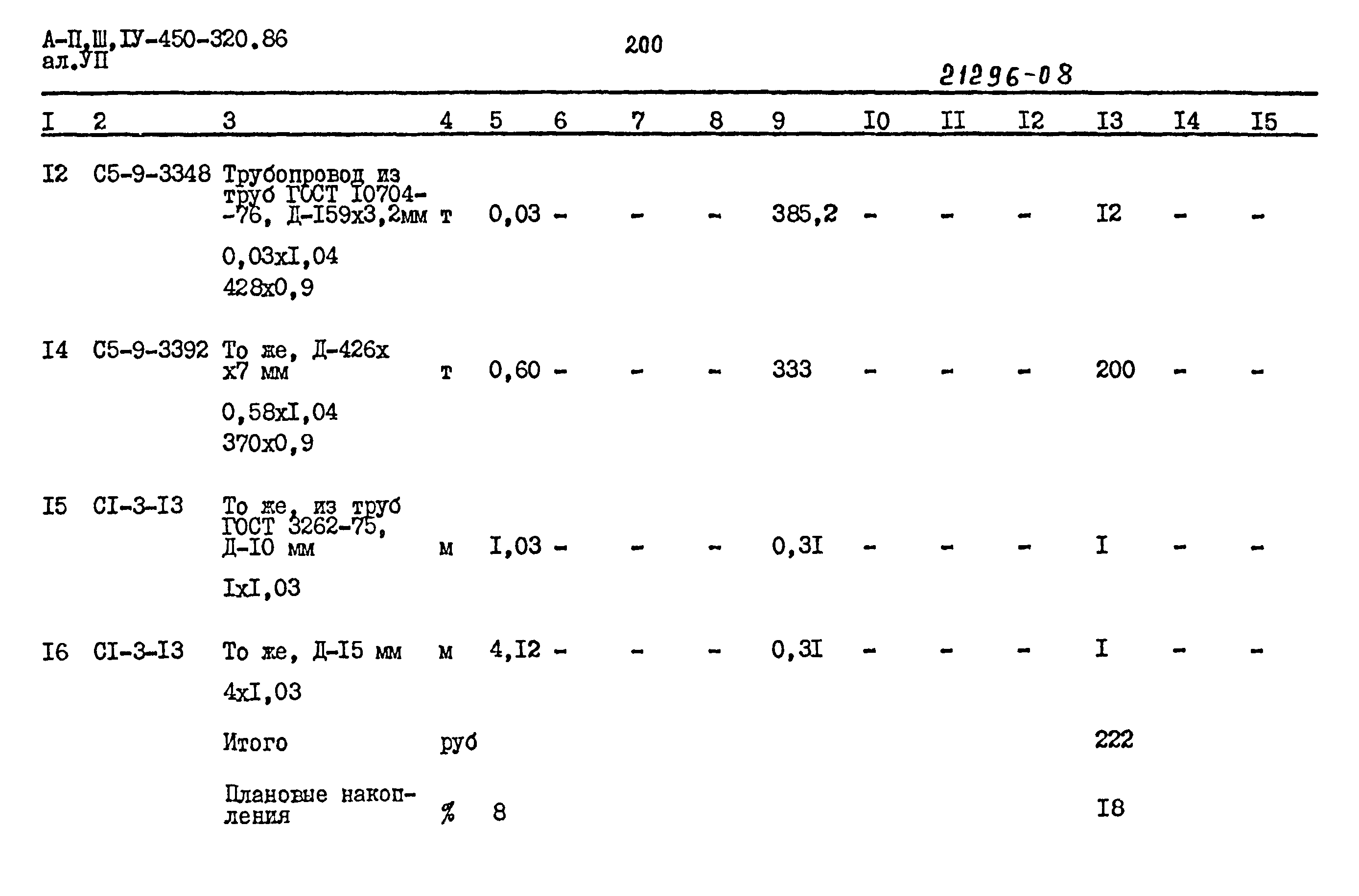 Типовой проект А-II,III,IV-450-320.86