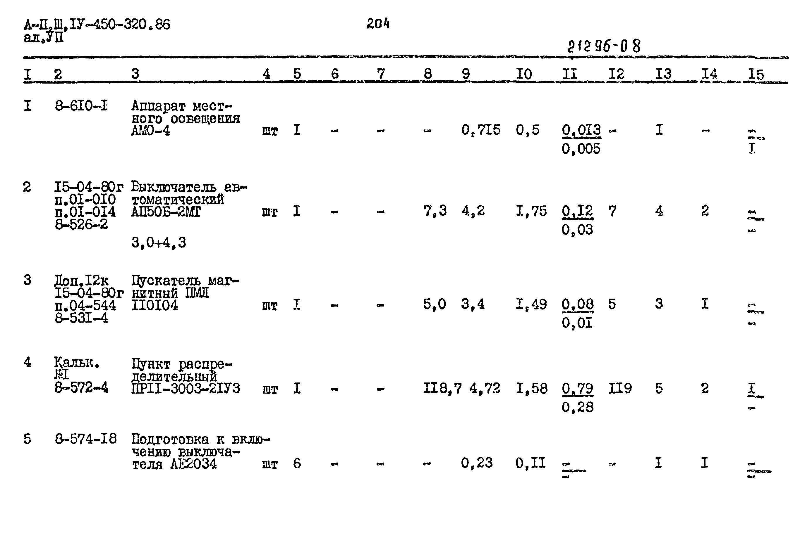 Типовой проект А-II,III,IV-450-320.86