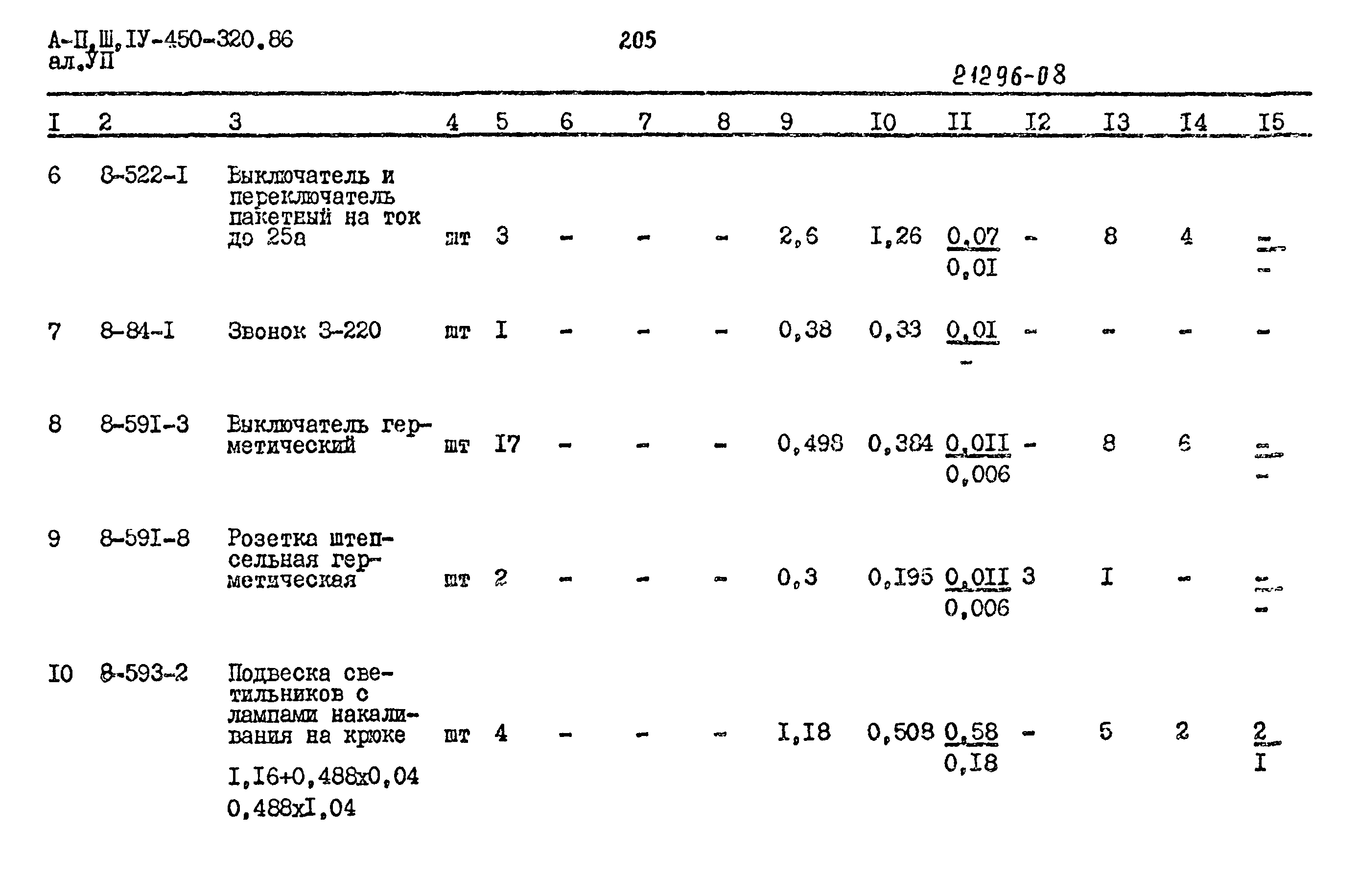 Типовой проект А-II,III,IV-450-320.86